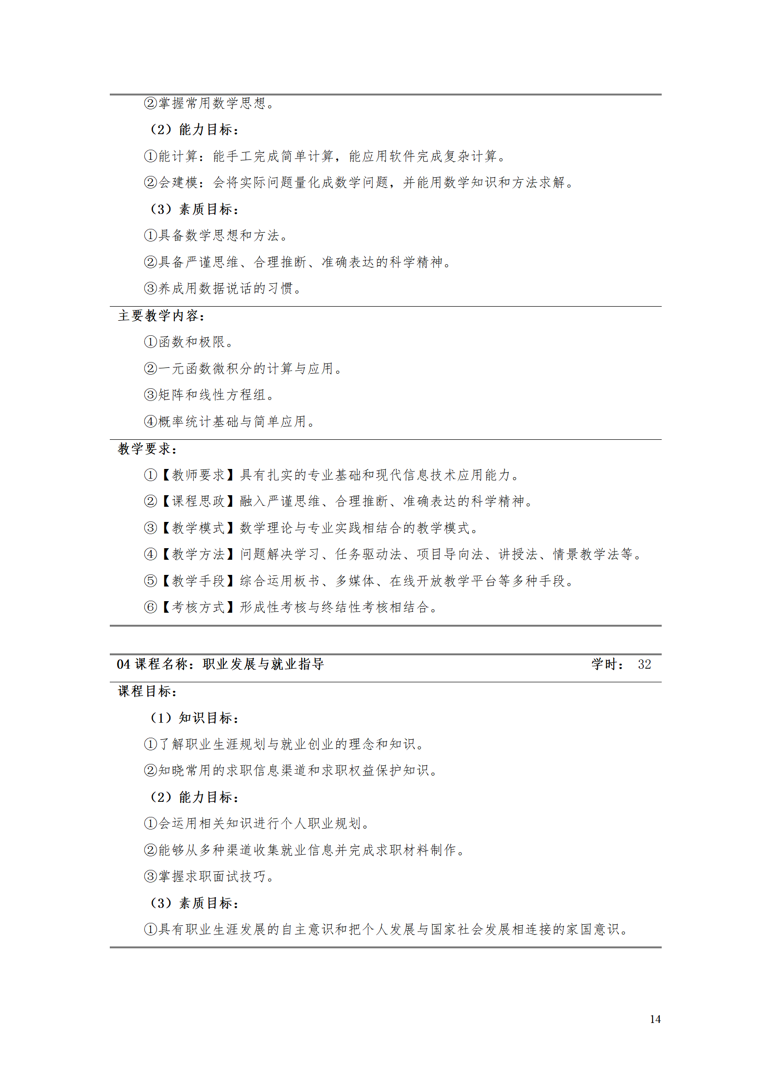 湖南機電職院2021級工業(yè)產(chǎn)品質(zhì)量檢測技術(shù)專業(yè)人才培養(yǎng)方案_16.png