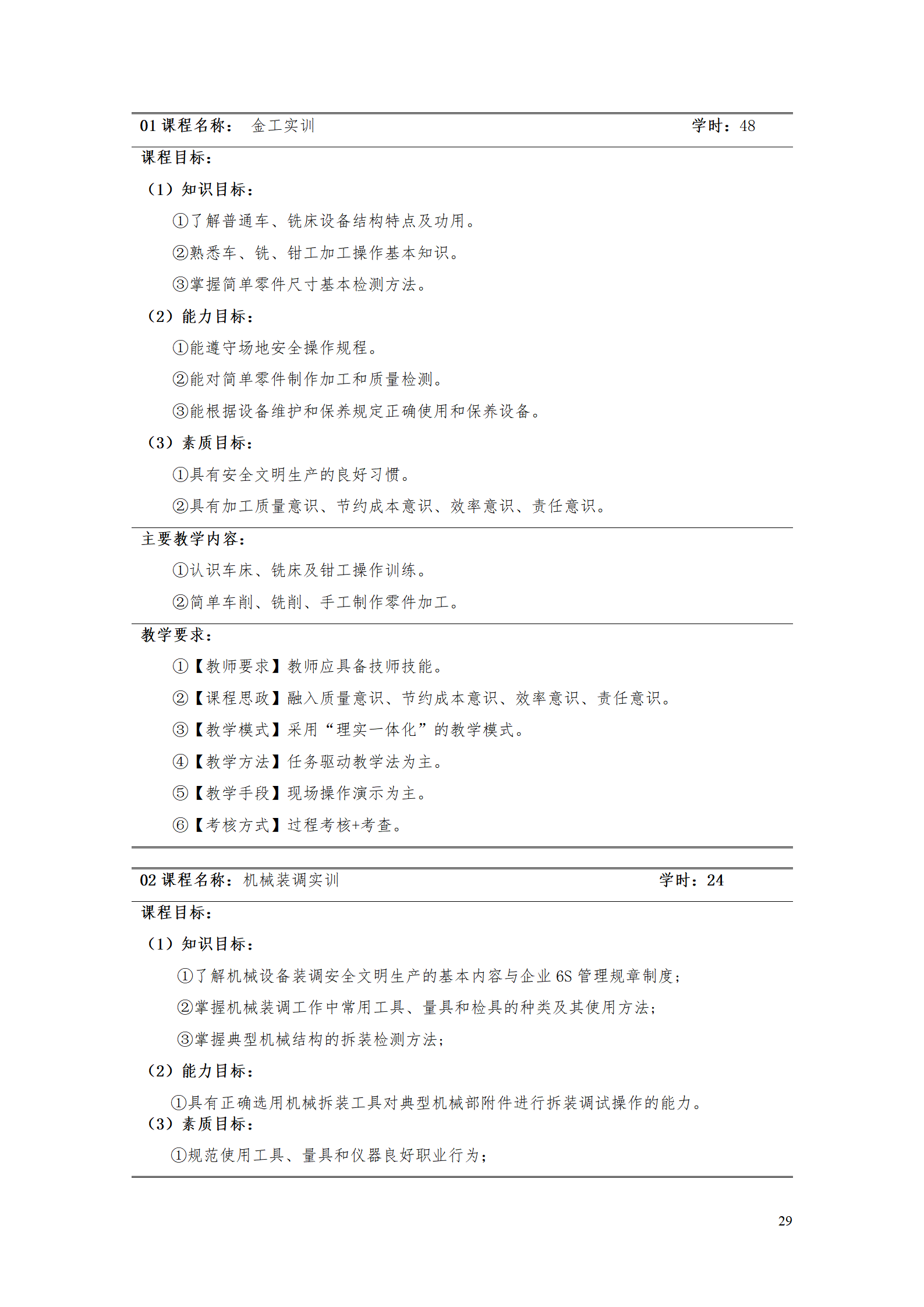 湖南機(jī)電職業(yè)技術(shù)學(xué)院2021級智能制造裝備技術(shù)專業(yè)人才培養(yǎng)方案7.30_31.png