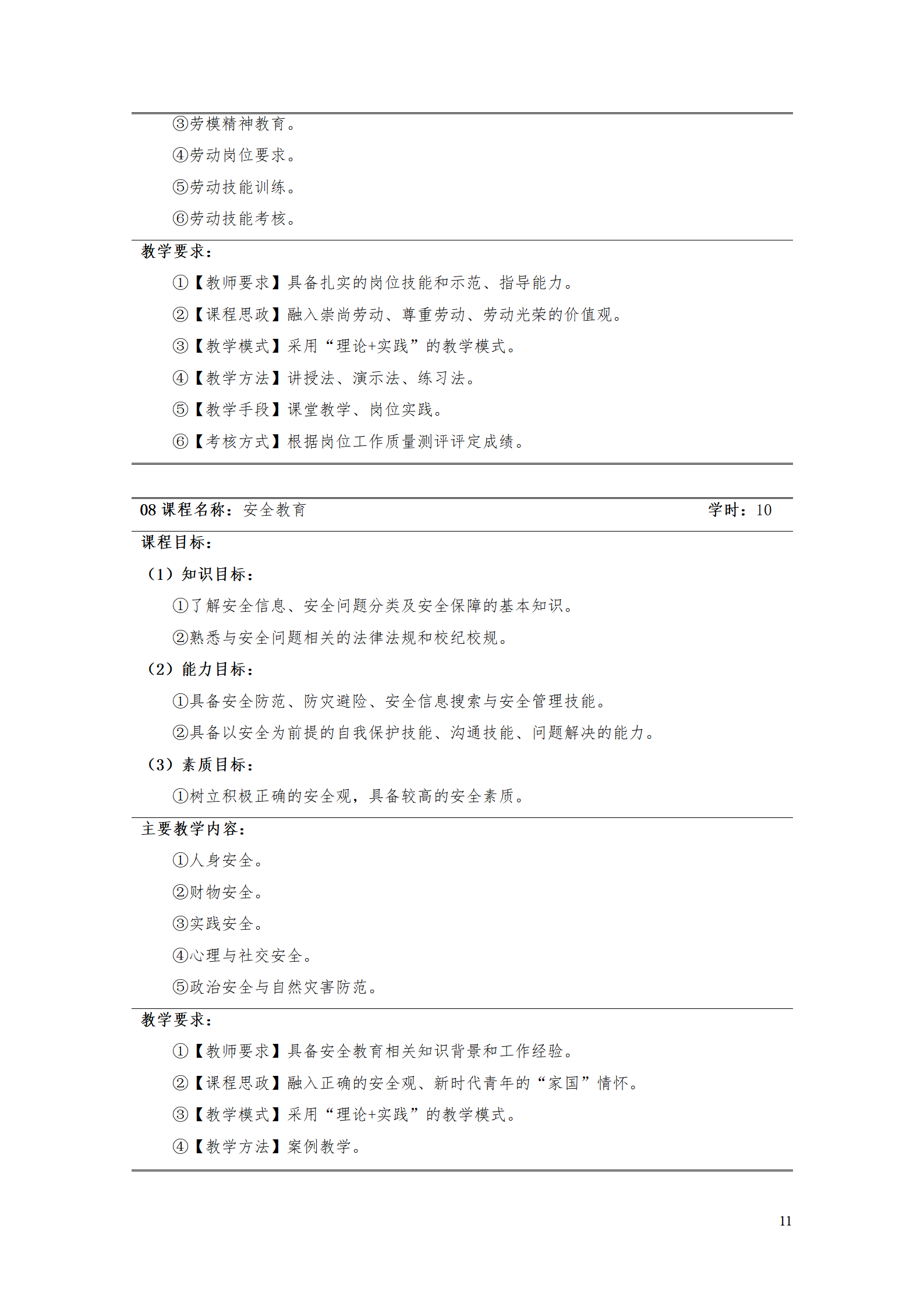 湖南機電職院2021級工業(yè)產(chǎn)品質(zhì)量檢測技術(shù)專業(yè)人才培養(yǎng)方案_13.png