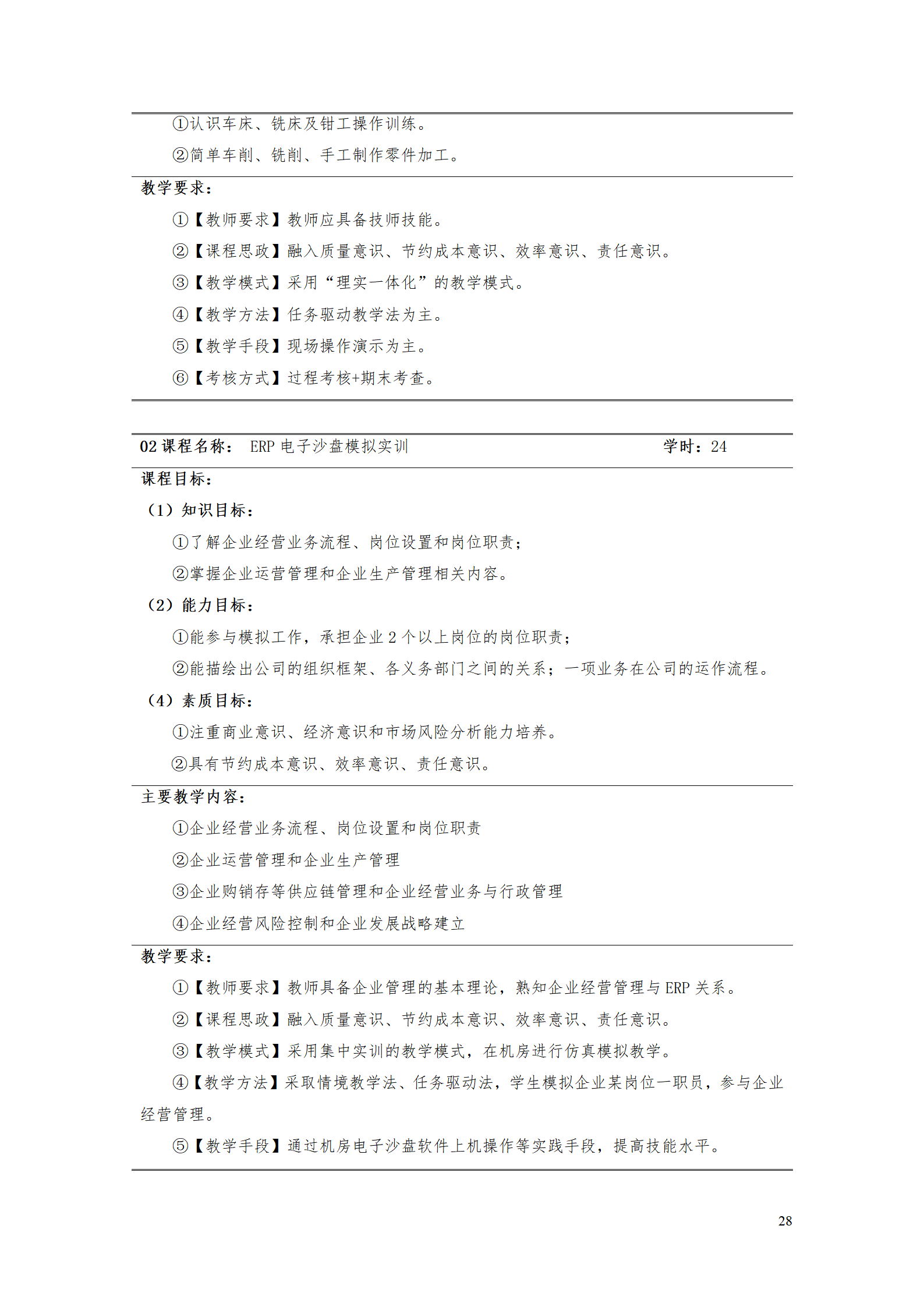 湖南機(jī)電職業(yè)技術(shù)學(xué)院2021級(jí)工業(yè)工程技術(shù)專業(yè)人才培養(yǎng)方案0728_30.png