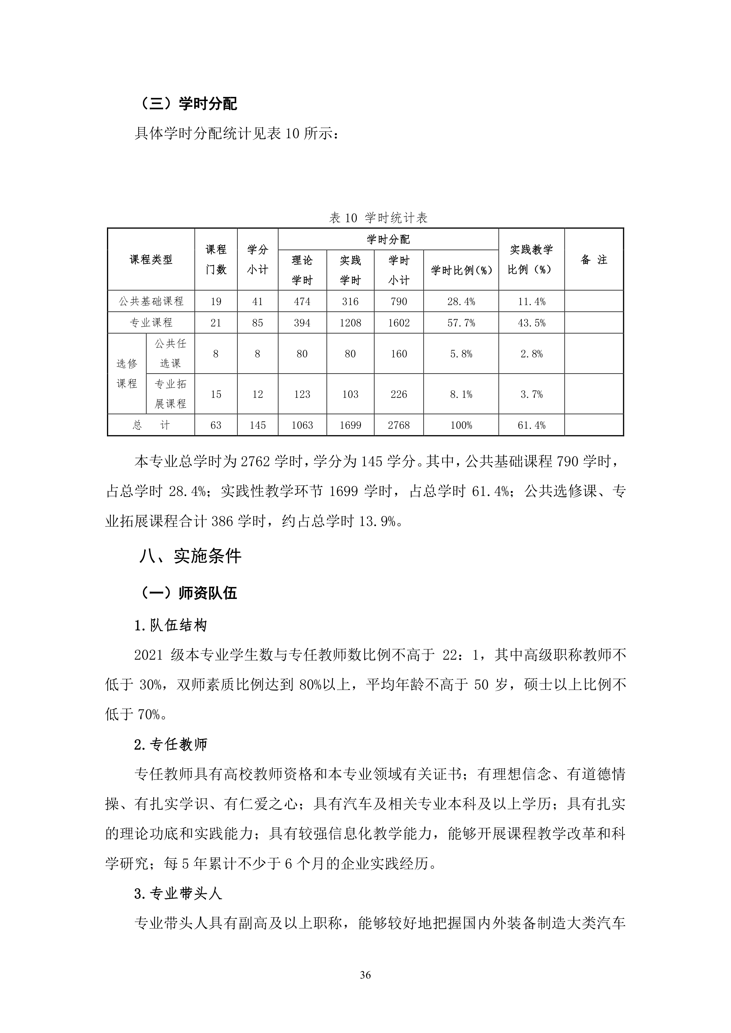 湖南機電職業(yè)技術學院2021級汽車電子技術專業(yè)人才培養(yǎng)方案-定稿_38.png