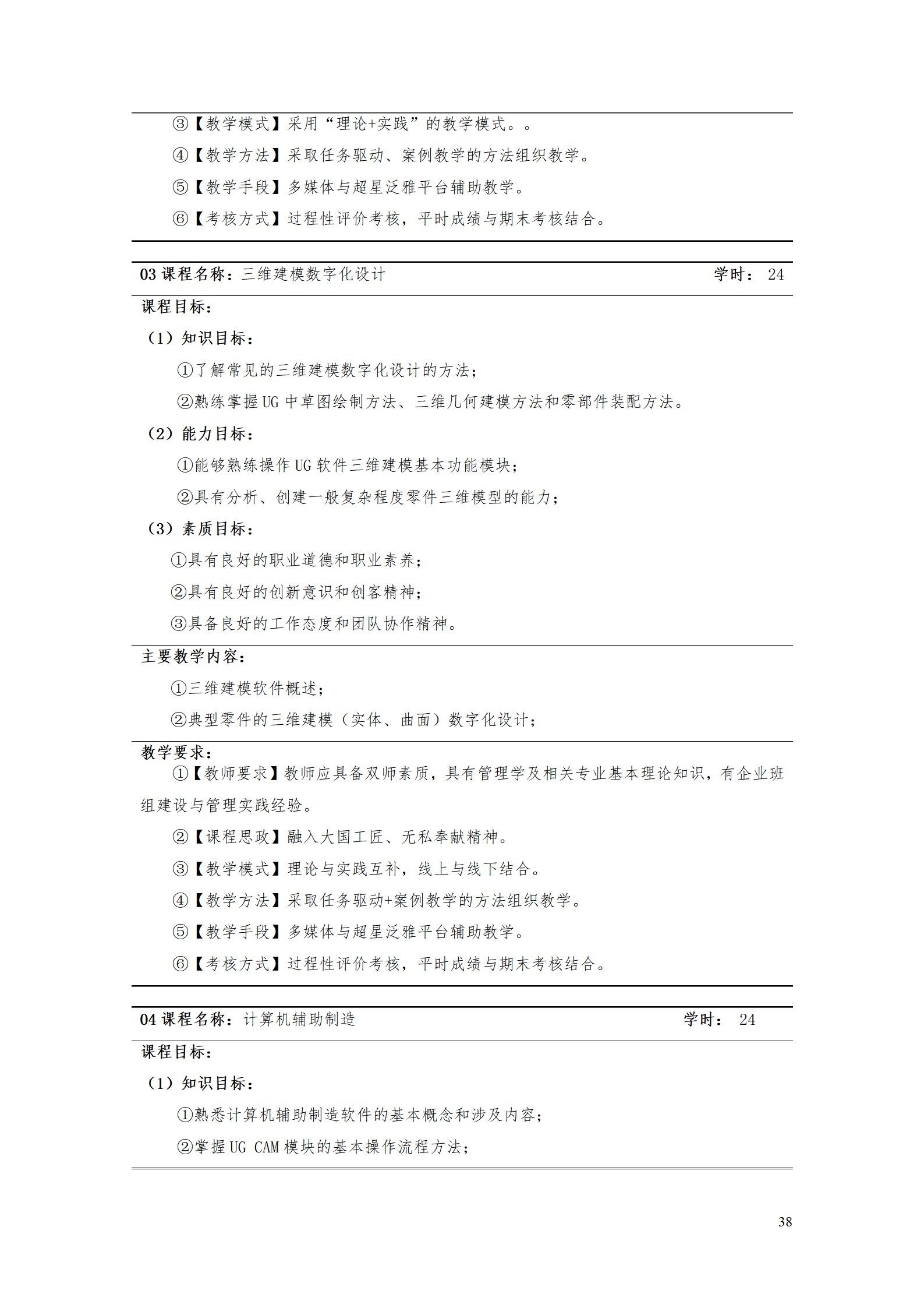 湖南機(jī)電職業(yè)技術(shù)學(xué)院2021級智能制造裝備技術(shù)專業(yè)人才培養(yǎng)方案7.30_40.png