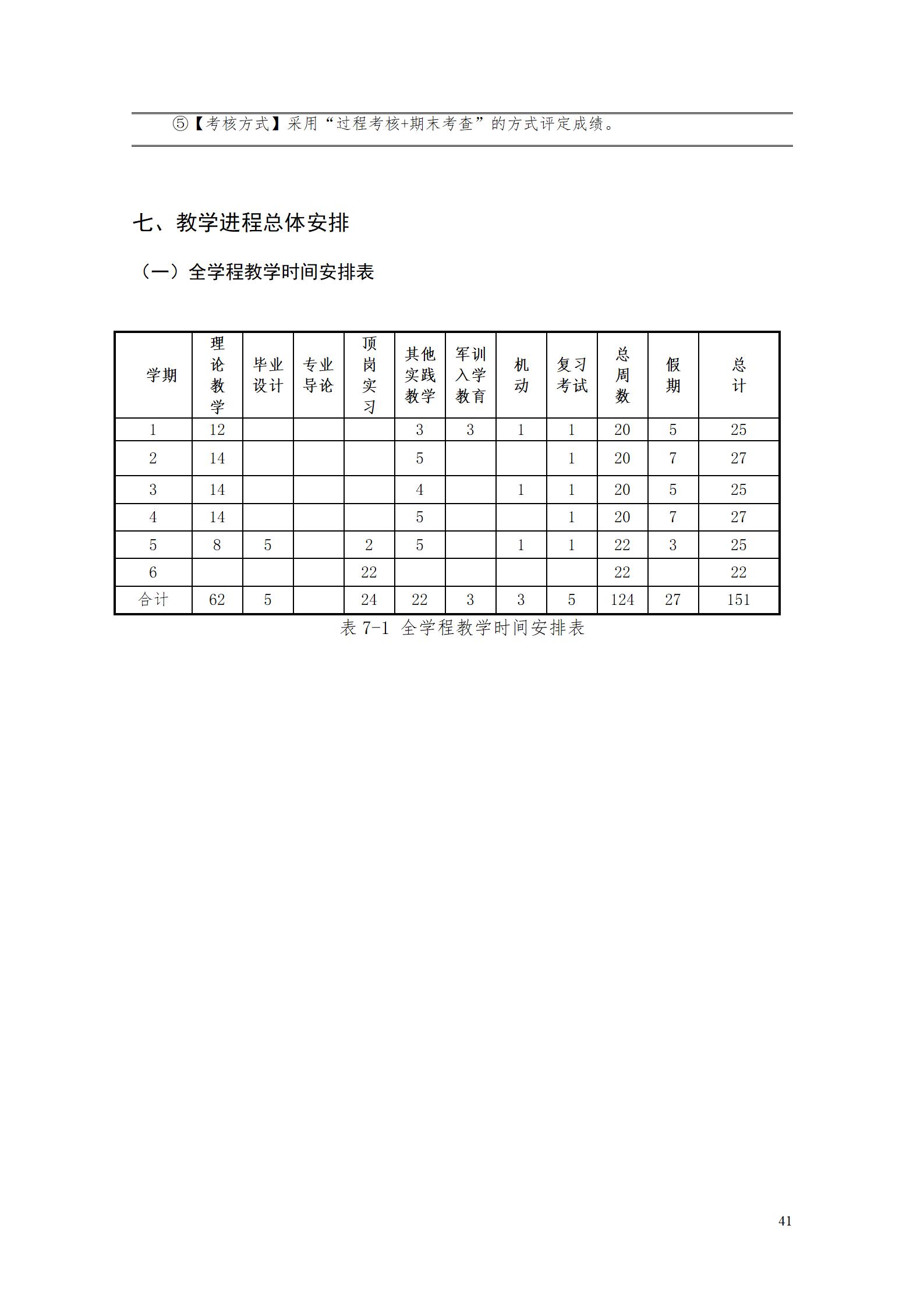 aaaa湖南機(jī)電職業(yè)技術(shù)學(xué)院2021級(jí)增材制造技術(shù)專業(yè)人才培養(yǎng)方案20210914_43.jpg