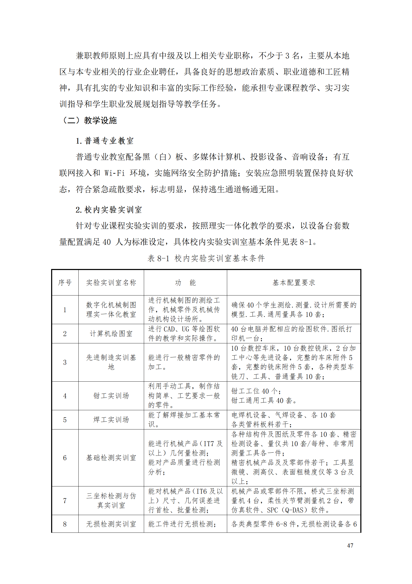 湖南機電職院2021級工業(yè)產(chǎn)品質(zhì)量檢測技術(shù)專業(yè)人才培養(yǎng)方案_49.png