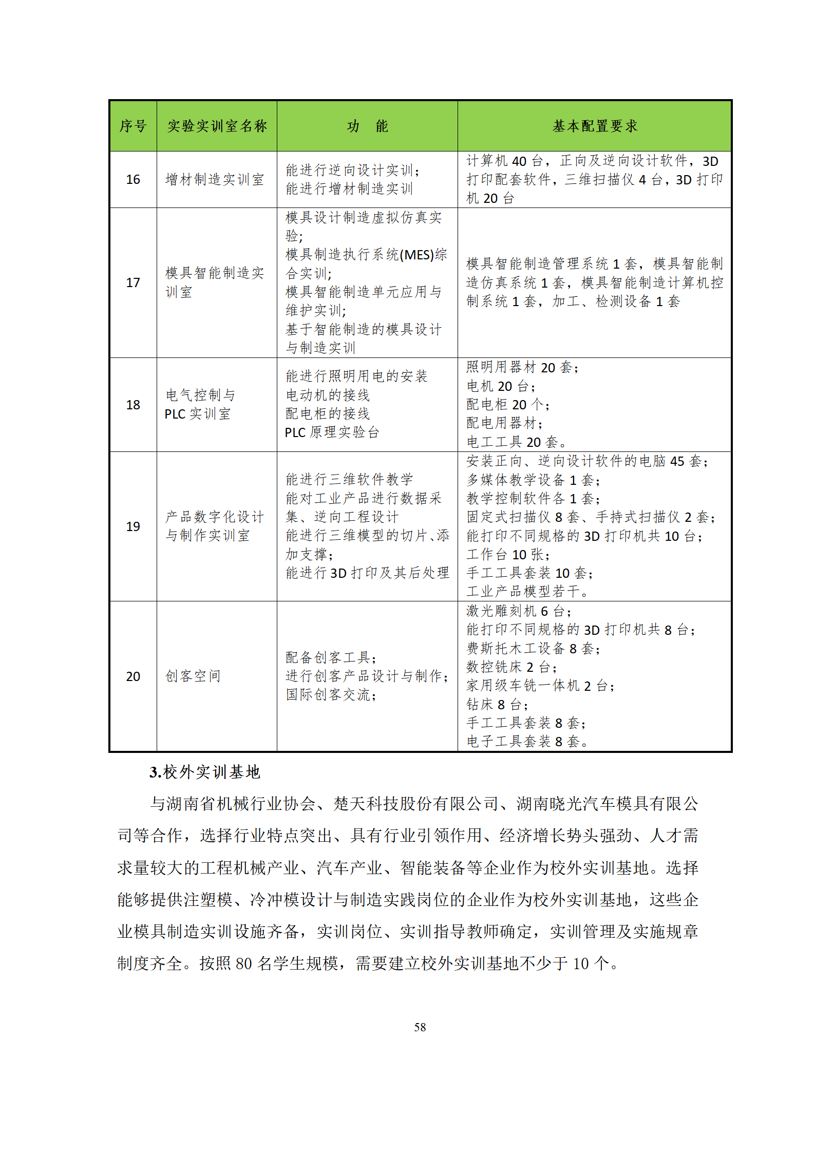 09版-2021級(jí)模具設(shè)計(jì)與制造專業(yè)人才培養(yǎng)方案 7-30-定稿-上交_60.png