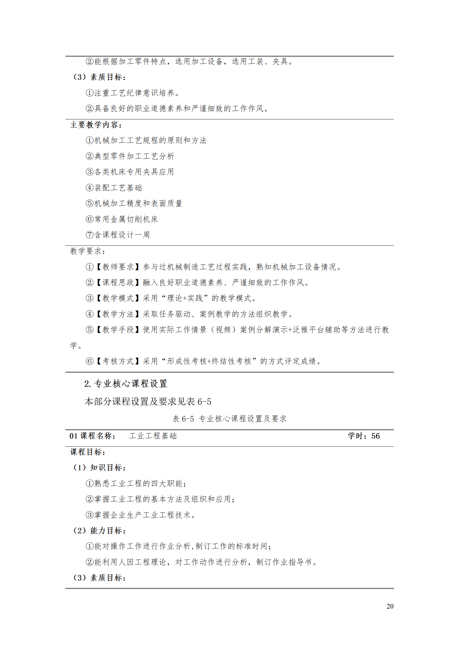 湖南機(jī)電職業(yè)技術(shù)學(xué)院2021級(jí)工業(yè)工程技術(shù)專業(yè)人才培養(yǎng)方案0728_22.png