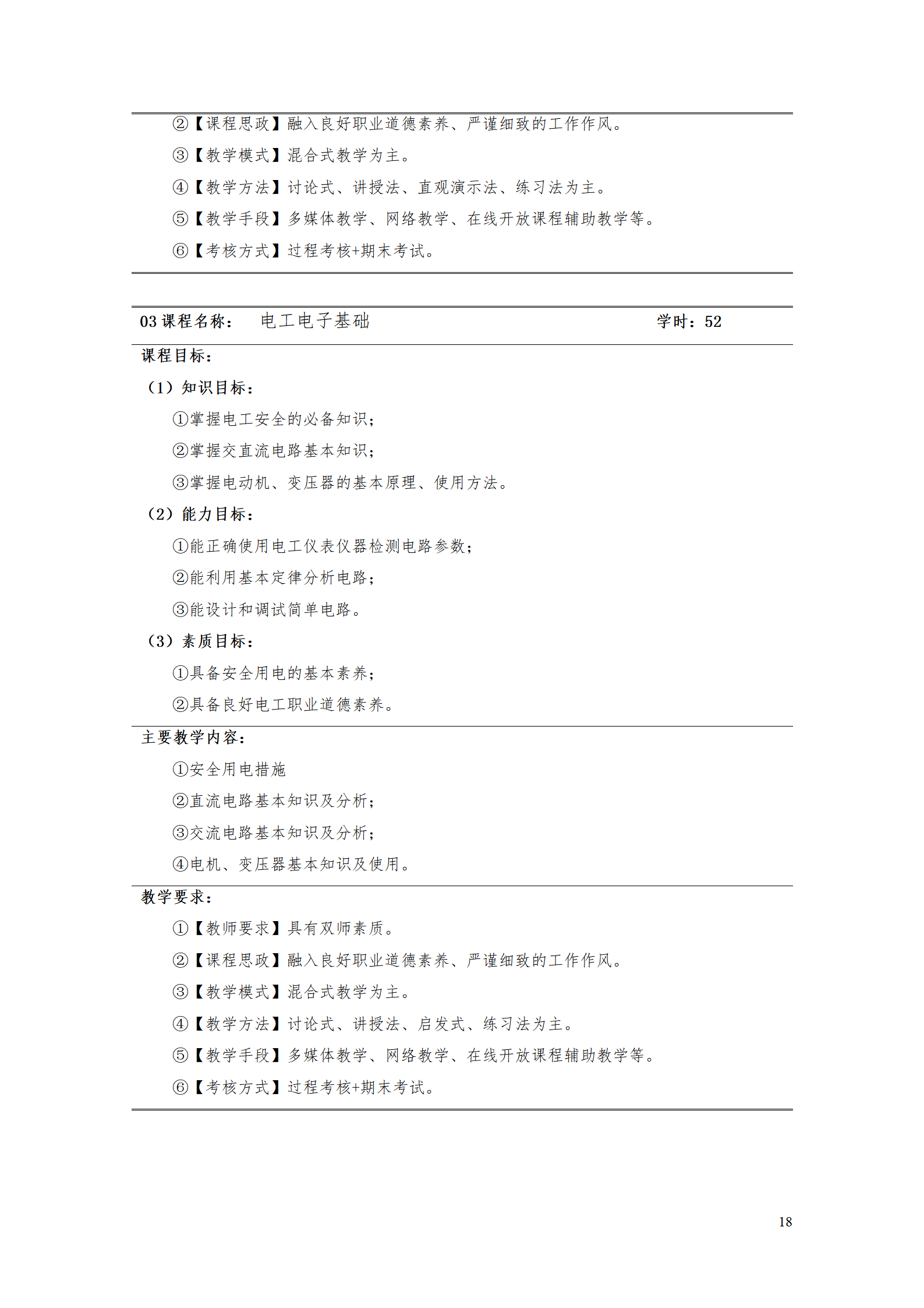 湖南機(jī)電職業(yè)技術(shù)學(xué)院2021級(jí)工業(yè)工程技術(shù)專業(yè)人才培養(yǎng)方案0728_20.png