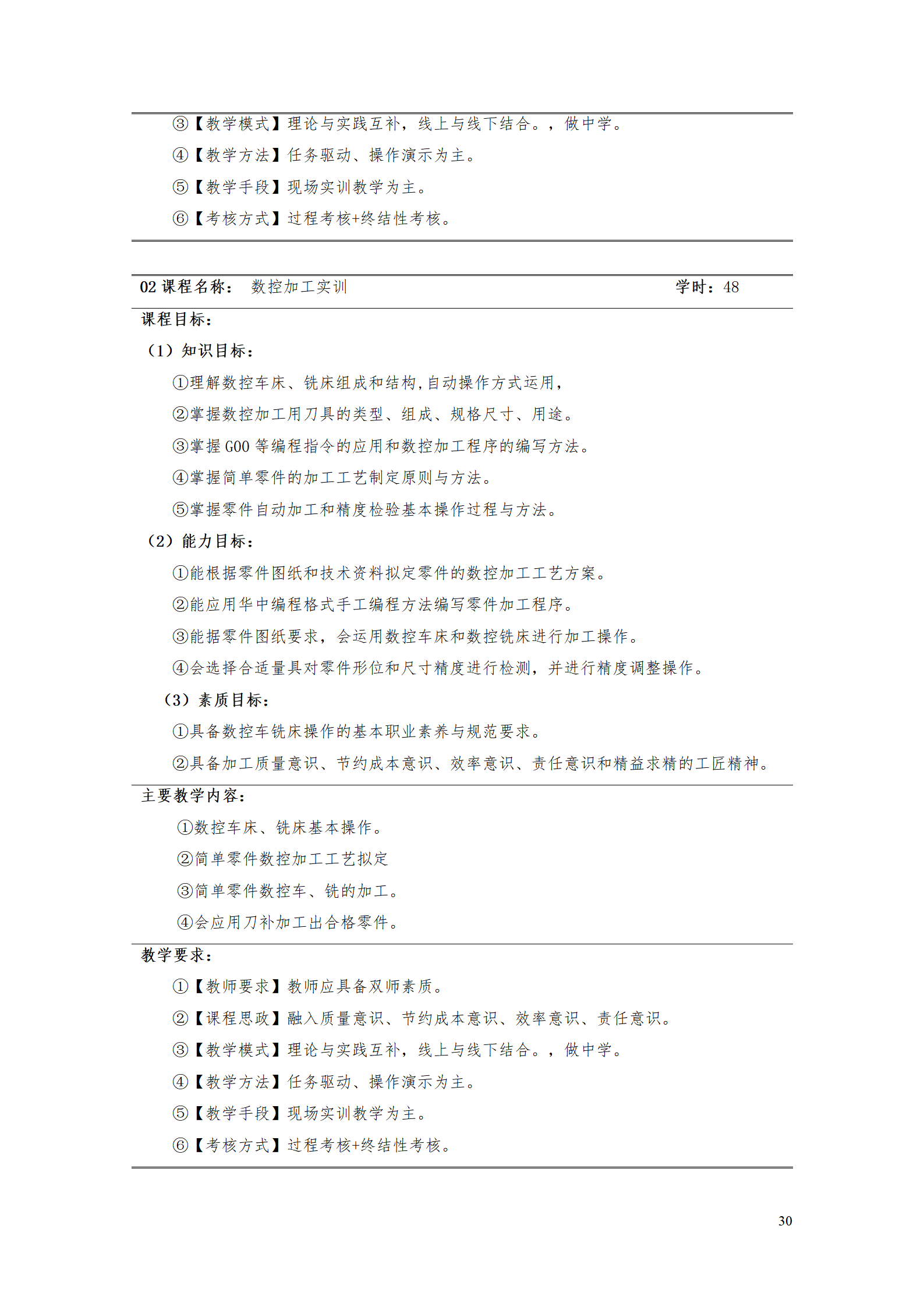 湖南機電職院2021級工業(yè)產(chǎn)品質(zhì)量檢測技術(shù)專業(yè)人才培養(yǎng)方案_32.png