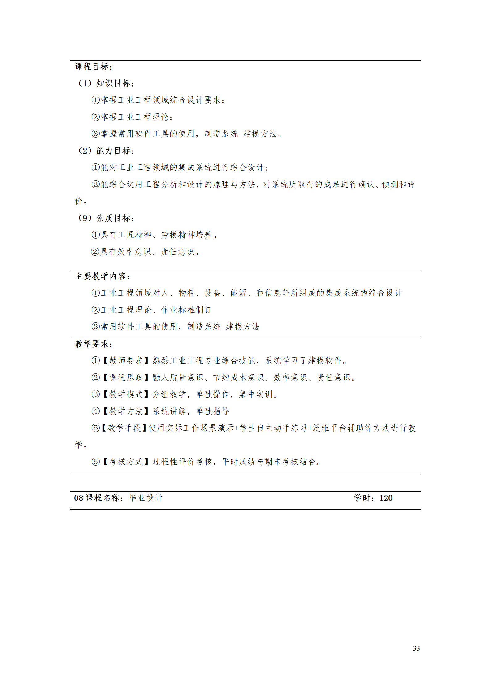 湖南機(jī)電職業(yè)技術(shù)學(xué)院2021級(jí)工業(yè)工程技術(shù)專業(yè)人才培養(yǎng)方案0728_35.png