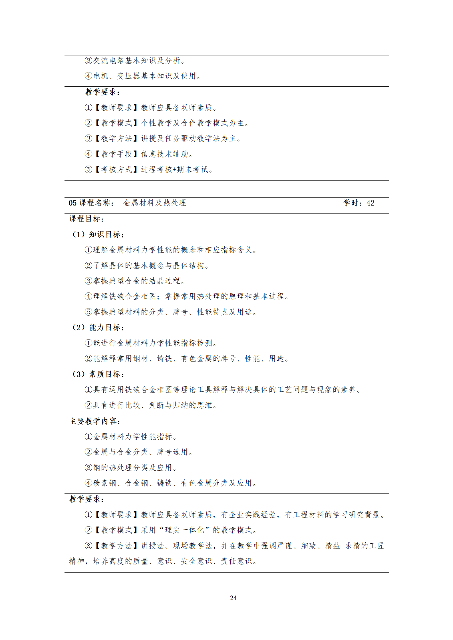 20210730湖南機(jī)電職業(yè)技術(shù)學(xué)院2021級(jí)機(jī)械制造及自動(dòng)化專業(yè)人才培養(yǎng)方案_26.png