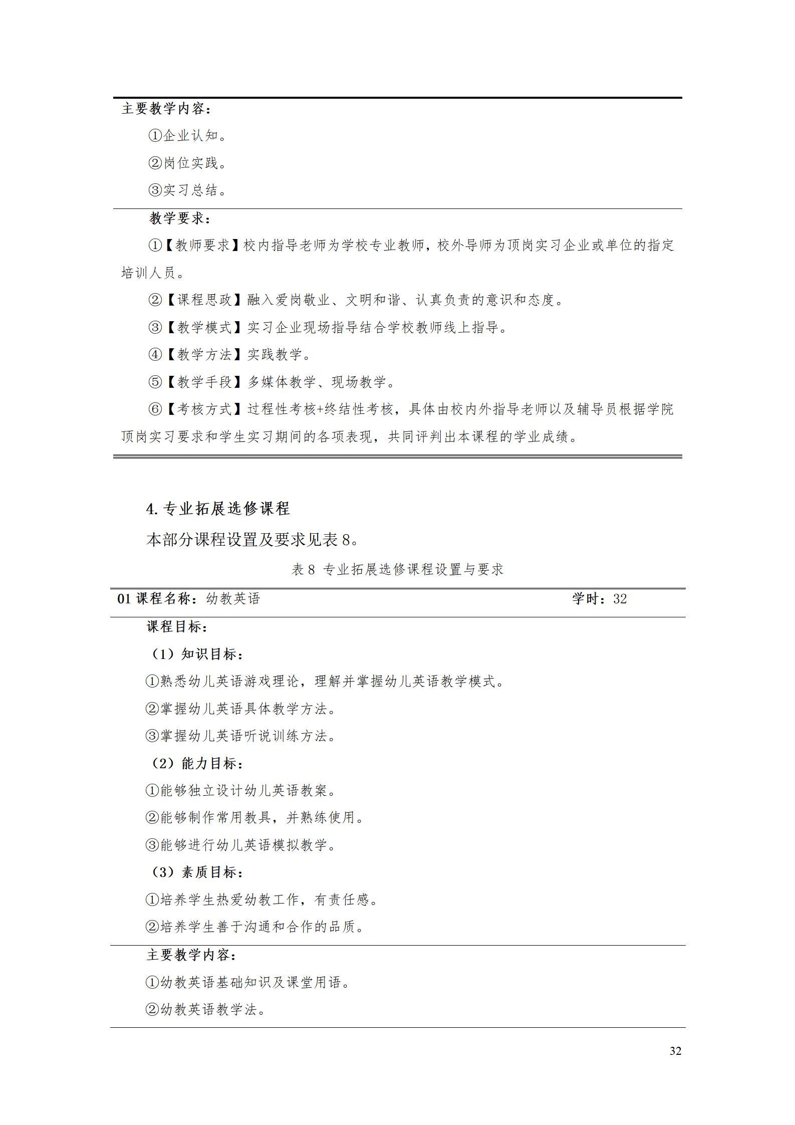 9.7  湖南機(jī)電職業(yè)技術(shù)學(xué)院2021級(jí)應(yīng)用英語(yǔ)專業(yè)人才培養(yǎng)方案_34.jpg