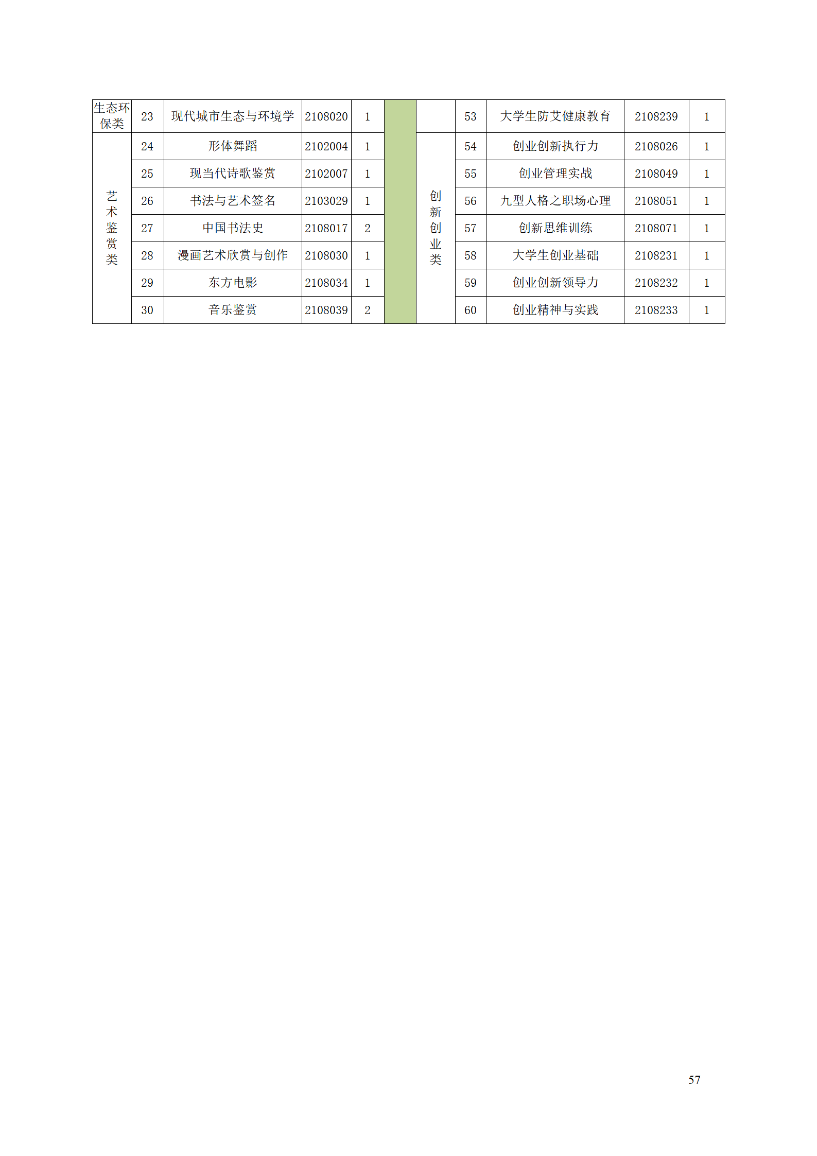 湖南機(jī)電職業(yè)技術(shù)學(xué)院2021級(jí)數(shù)控技術(shù)專業(yè)人才培養(yǎng)方案92_59.png