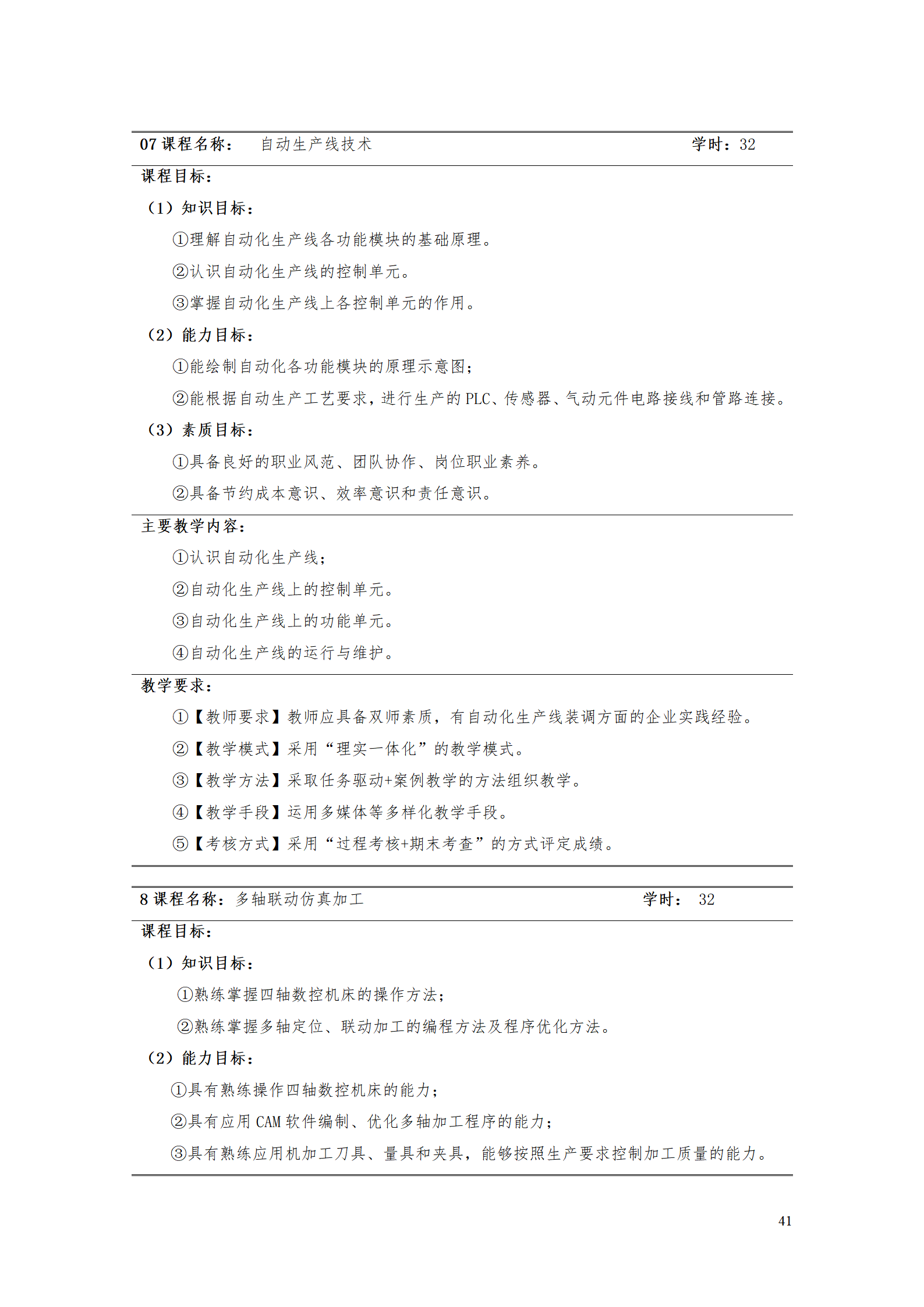 湖南機(jī)電職業(yè)技術(shù)學(xué)院2021級智能制造裝備技術(shù)專業(yè)人才培養(yǎng)方案7.30_43.png