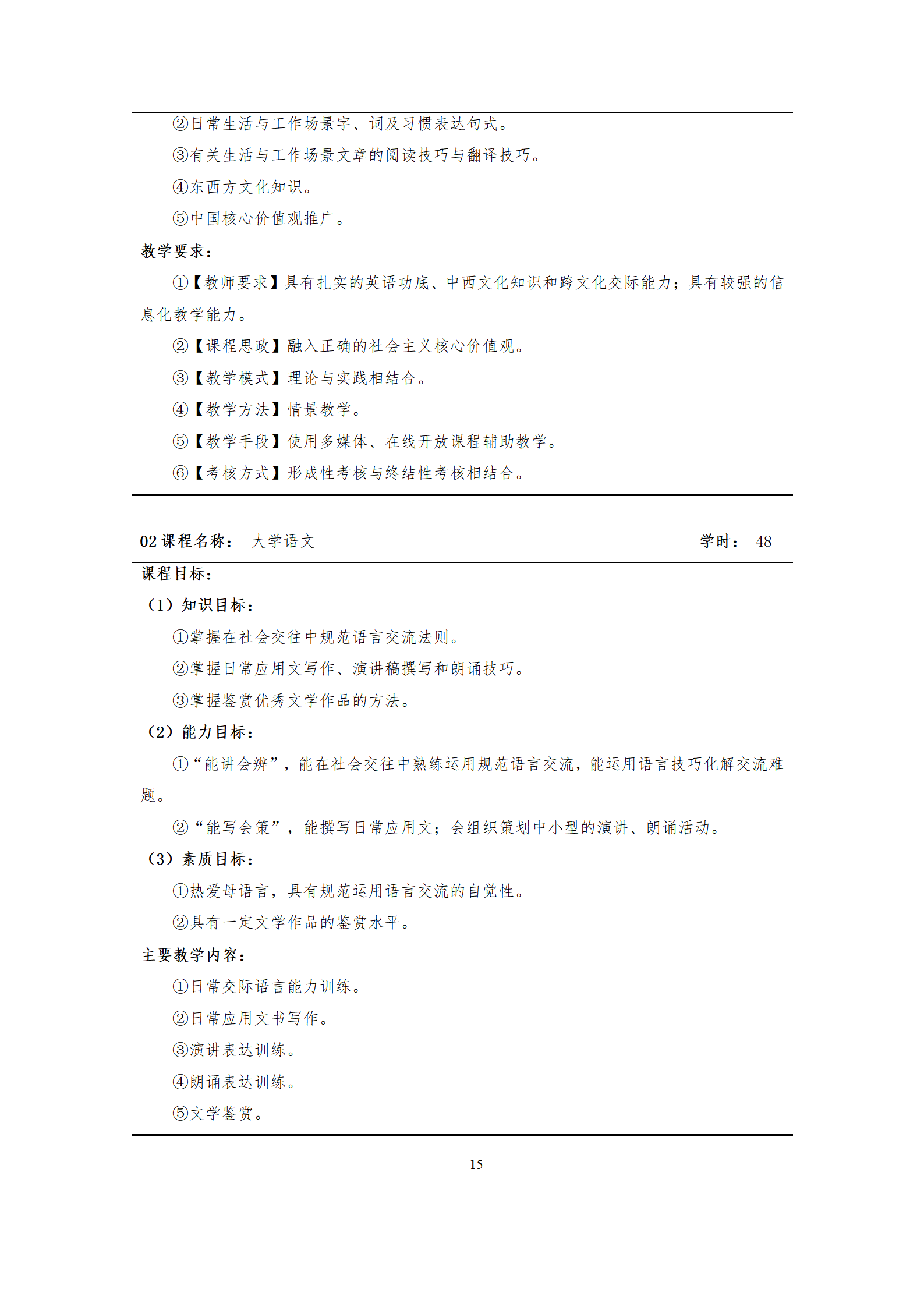 09版-2021級(jí)模具設(shè)計(jì)與制造專業(yè)人才培養(yǎng)方案 7-30-定稿-上交_17.png