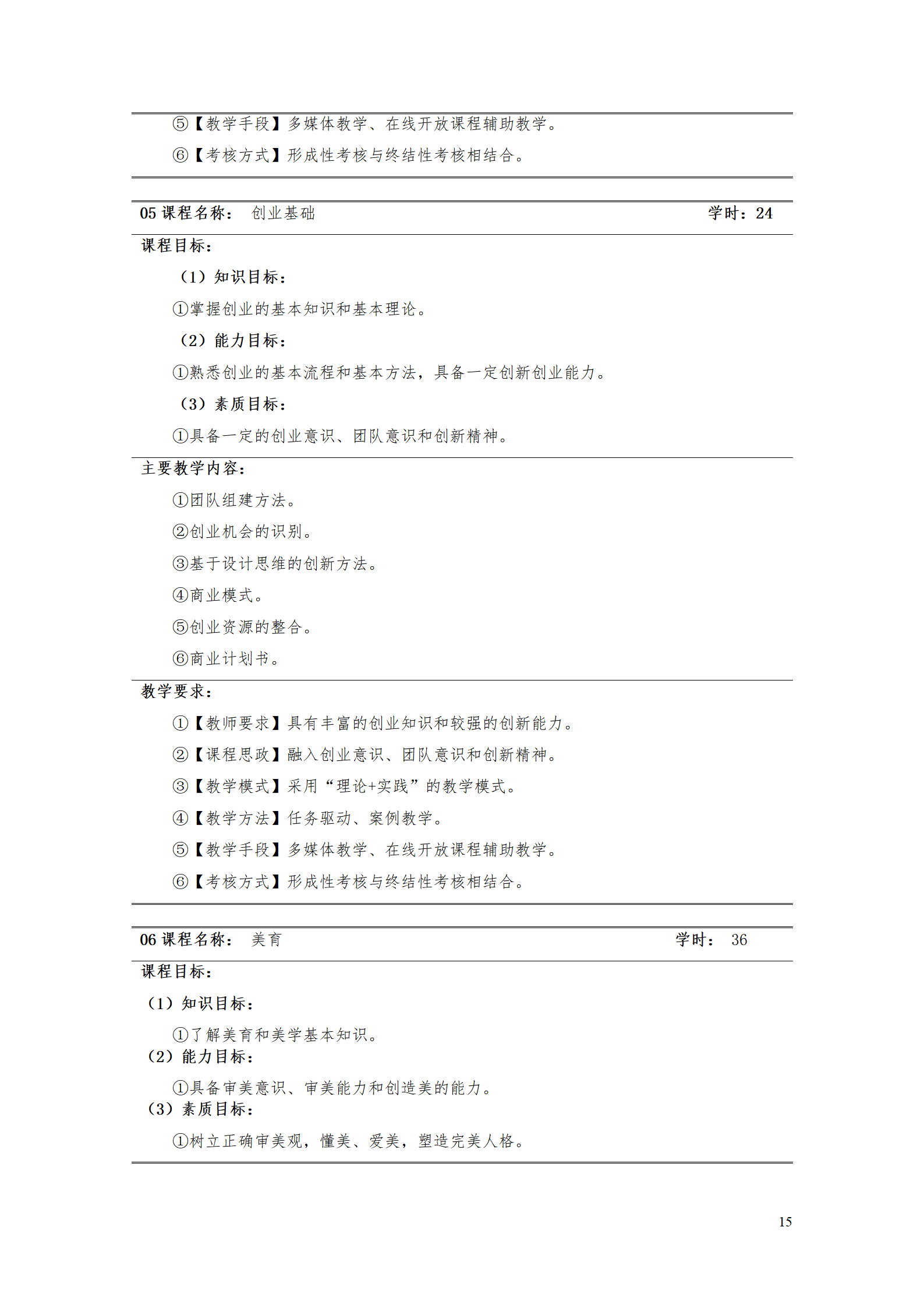 湖南機(jī)電職業(yè)技術(shù)學(xué)院2021級智能制造裝備技術(shù)專業(yè)人才培養(yǎng)方案7.30_17.png