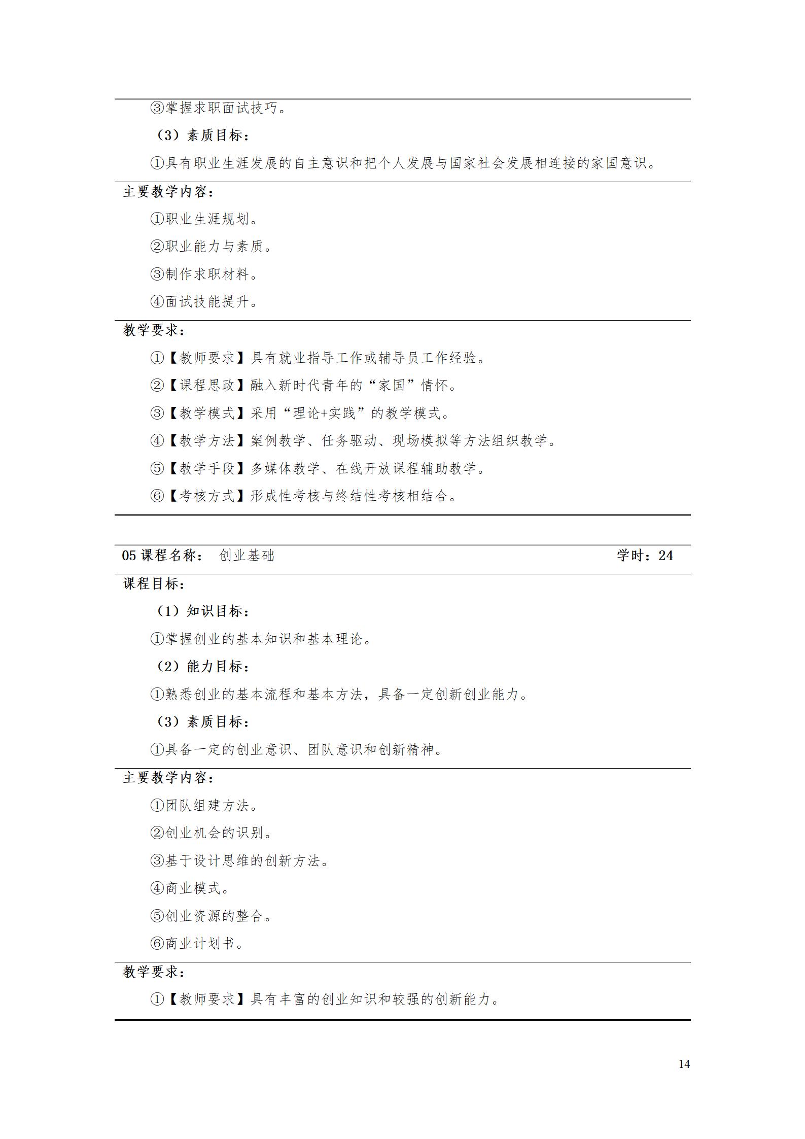 aaaa湖南機(jī)電職業(yè)技術(shù)學(xué)院2021級(jí)增材制造技術(shù)專業(yè)人才培養(yǎng)方案20210914_16.jpg