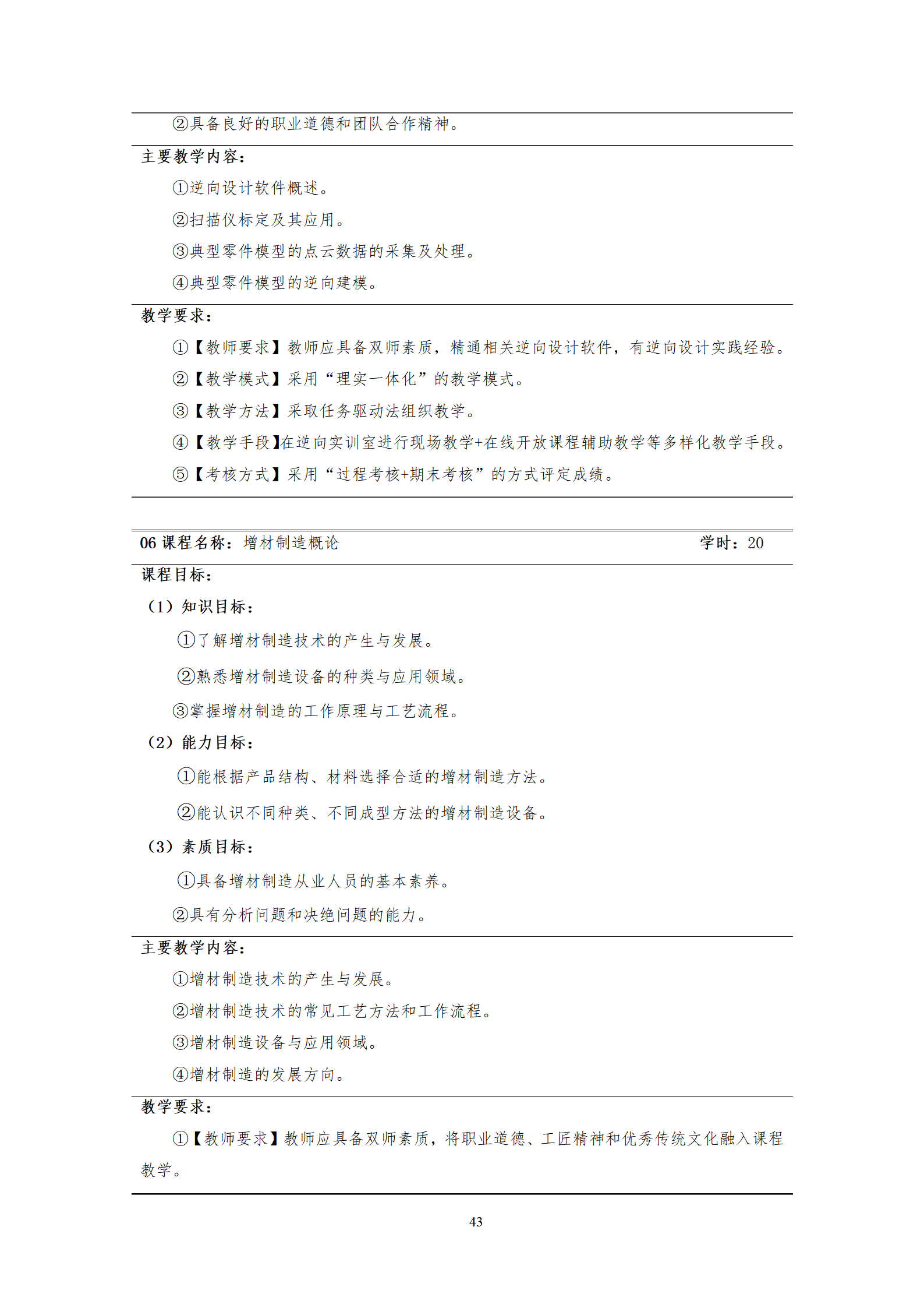 20210730湖南機(jī)電職業(yè)技術(shù)學(xué)院2021級(jí)機(jī)械制造及自動(dòng)化專業(yè)人才培養(yǎng)方案_45.png