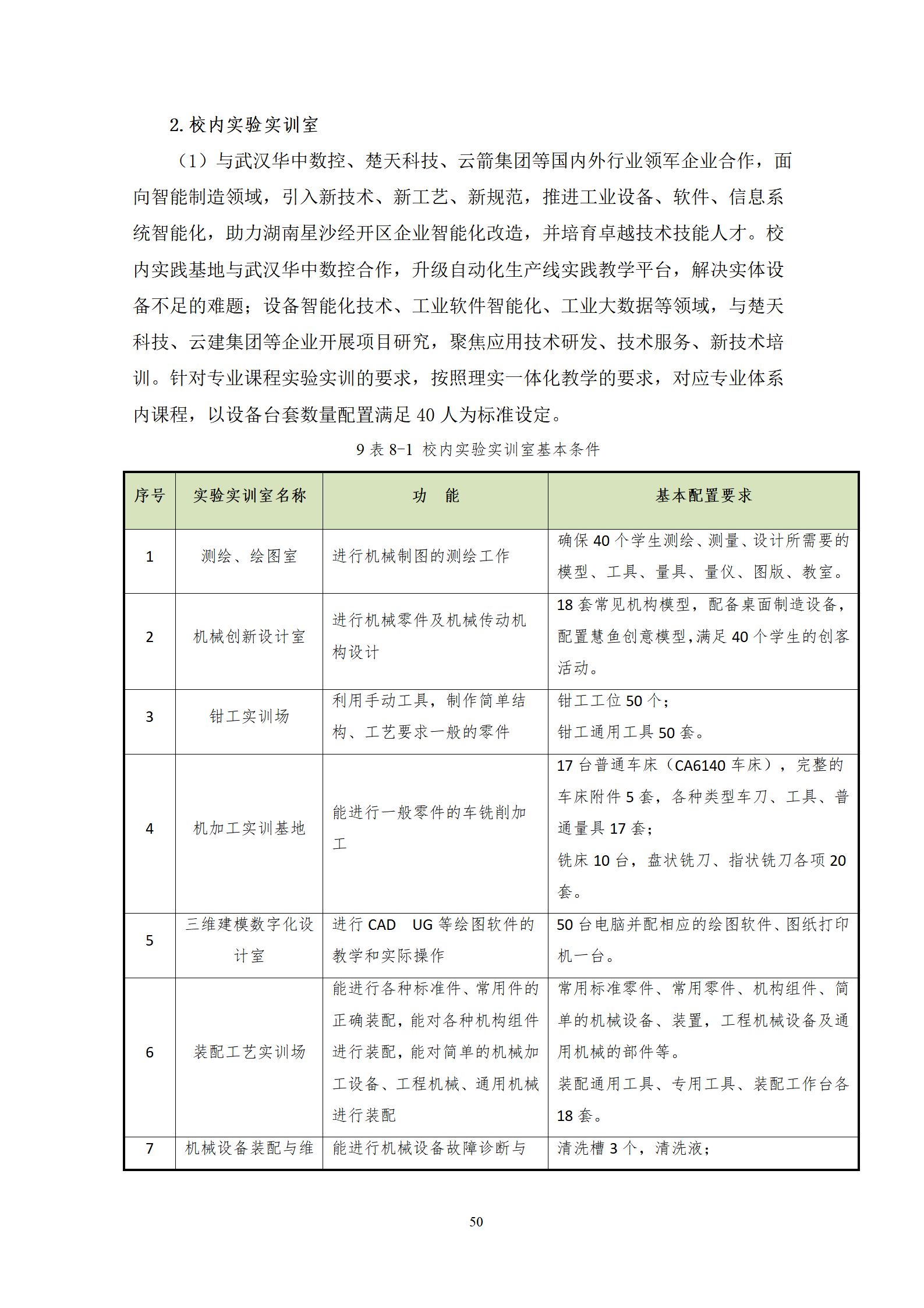 20210730湖南機(jī)電職業(yè)技術(shù)學(xué)院2021級(jí)機(jī)械制造及自動(dòng)化專業(yè)人才培養(yǎng)方案_52.png