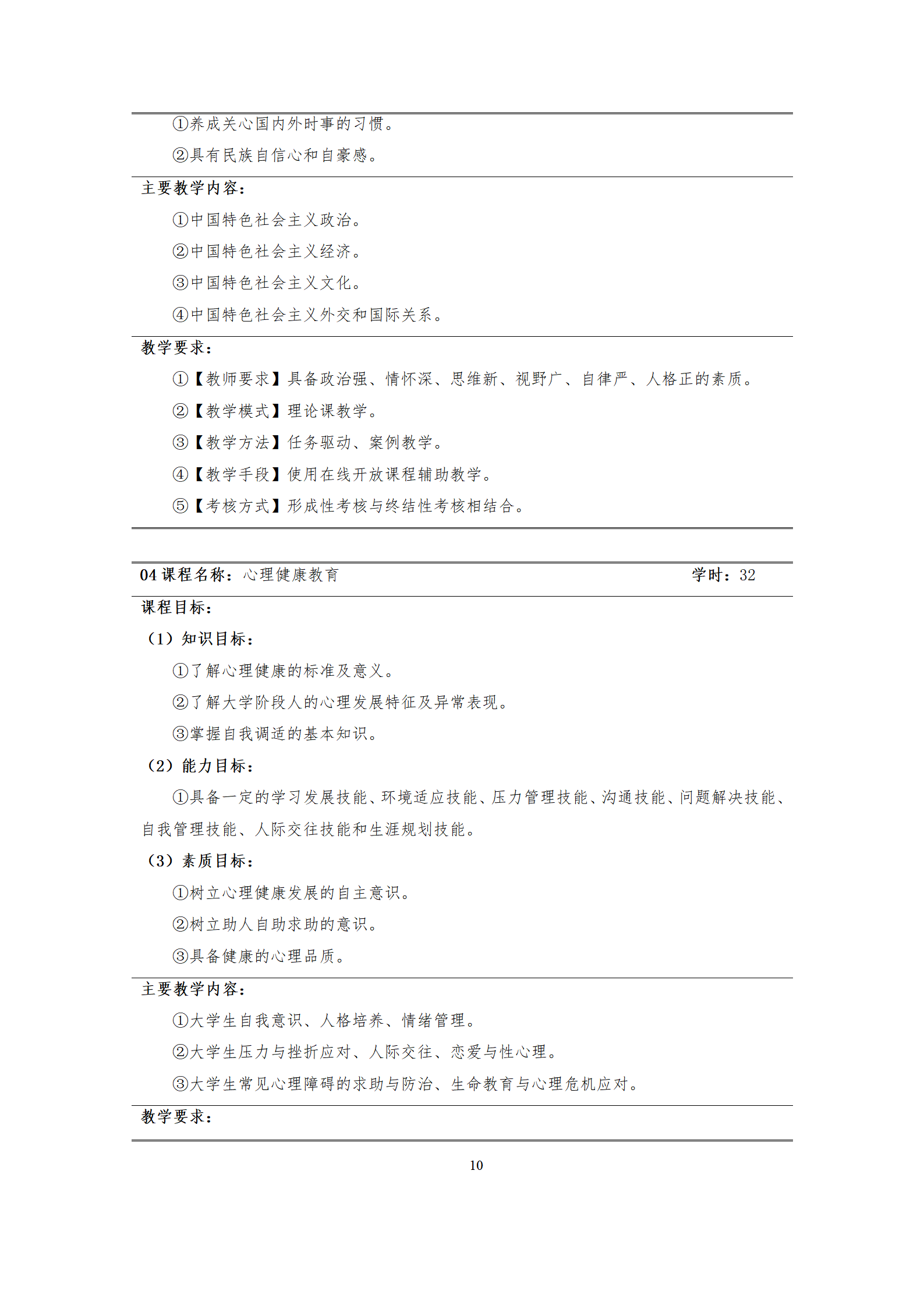 09版-2021級(jí)模具設(shè)計(jì)與制造專業(yè)人才培養(yǎng)方案 7-30-定稿-上交_12.png