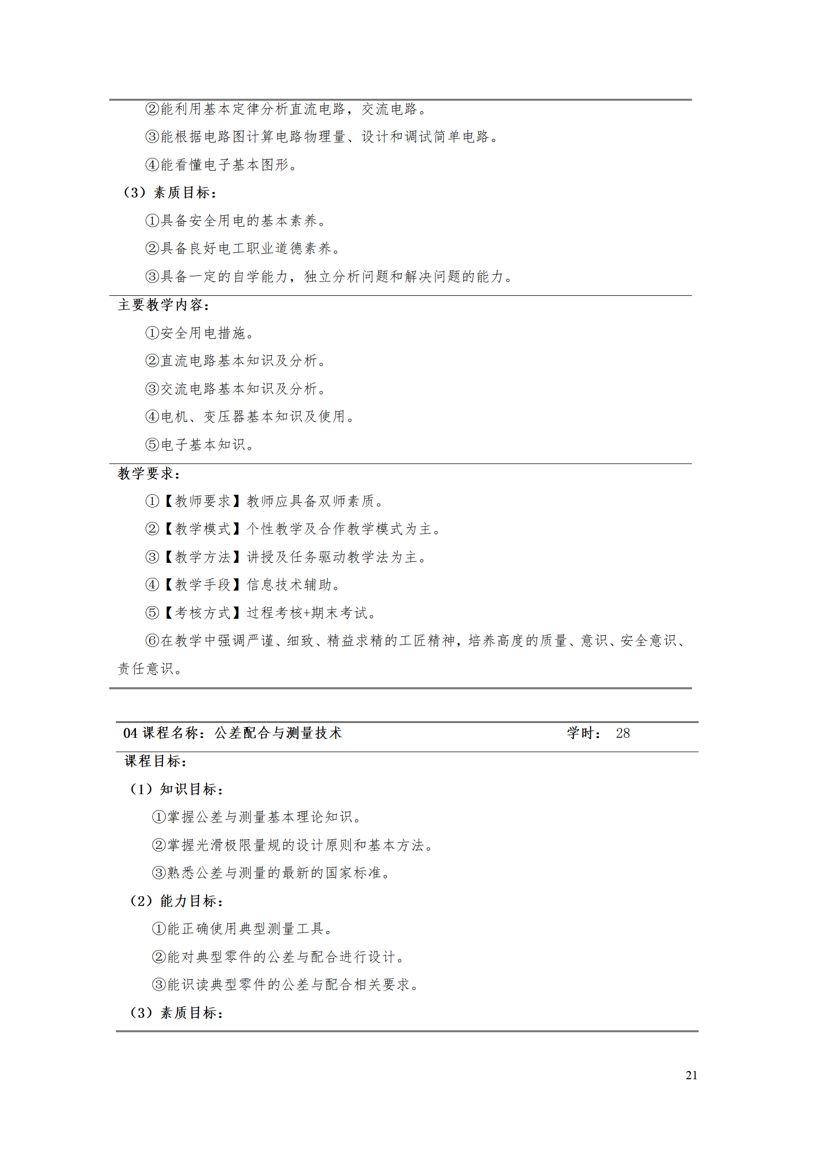 AAAA湖南機(jī)電職業(yè)技術(shù)學(xué)院2021級(jí)數(shù)字化設(shè)計(jì)與制造技術(shù)專業(yè)人才培養(yǎng)方案20210728_23.png