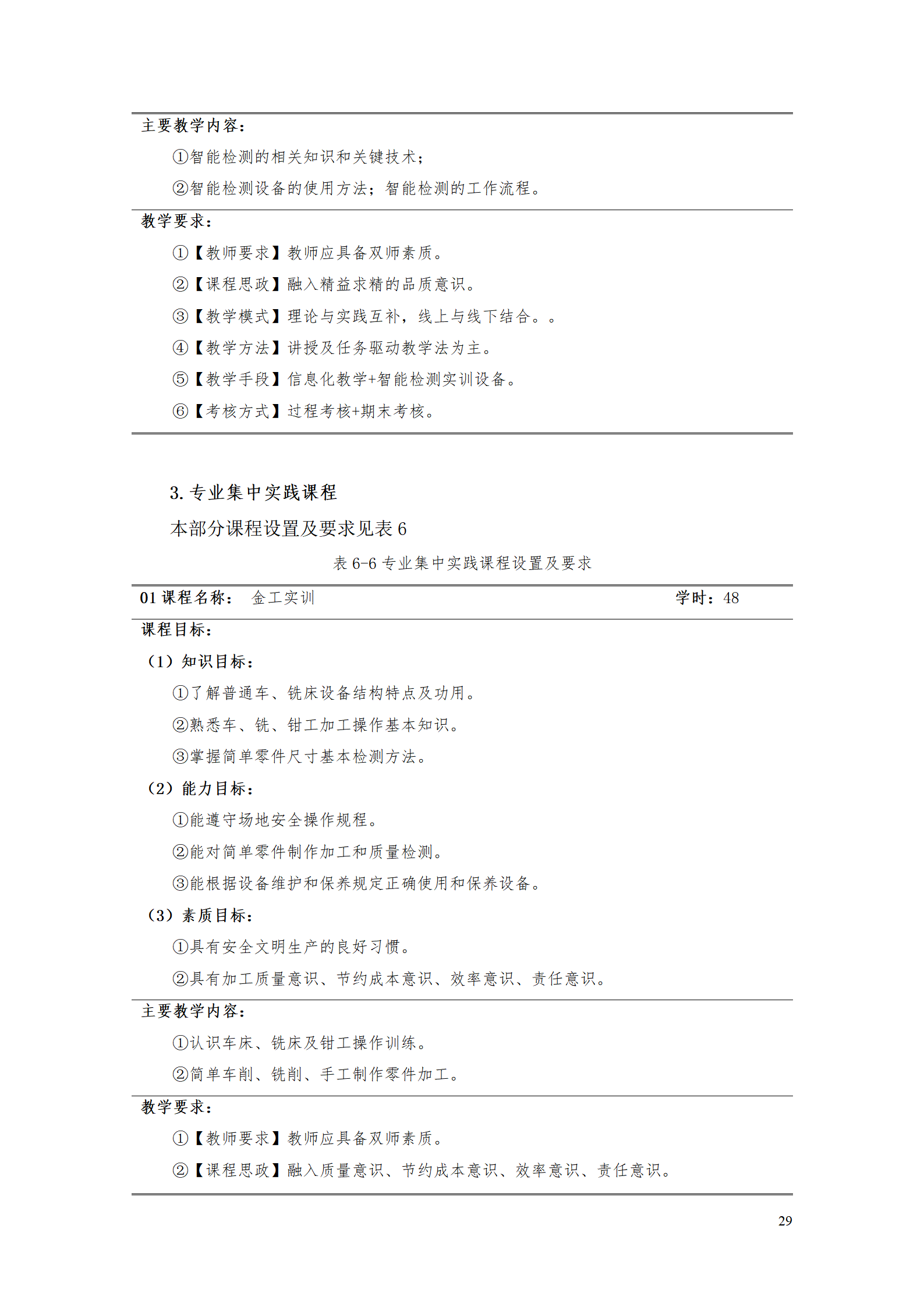 湖南機電職院2021級工業(yè)產(chǎn)品質(zhì)量檢測技術(shù)專業(yè)人才培養(yǎng)方案_31.png