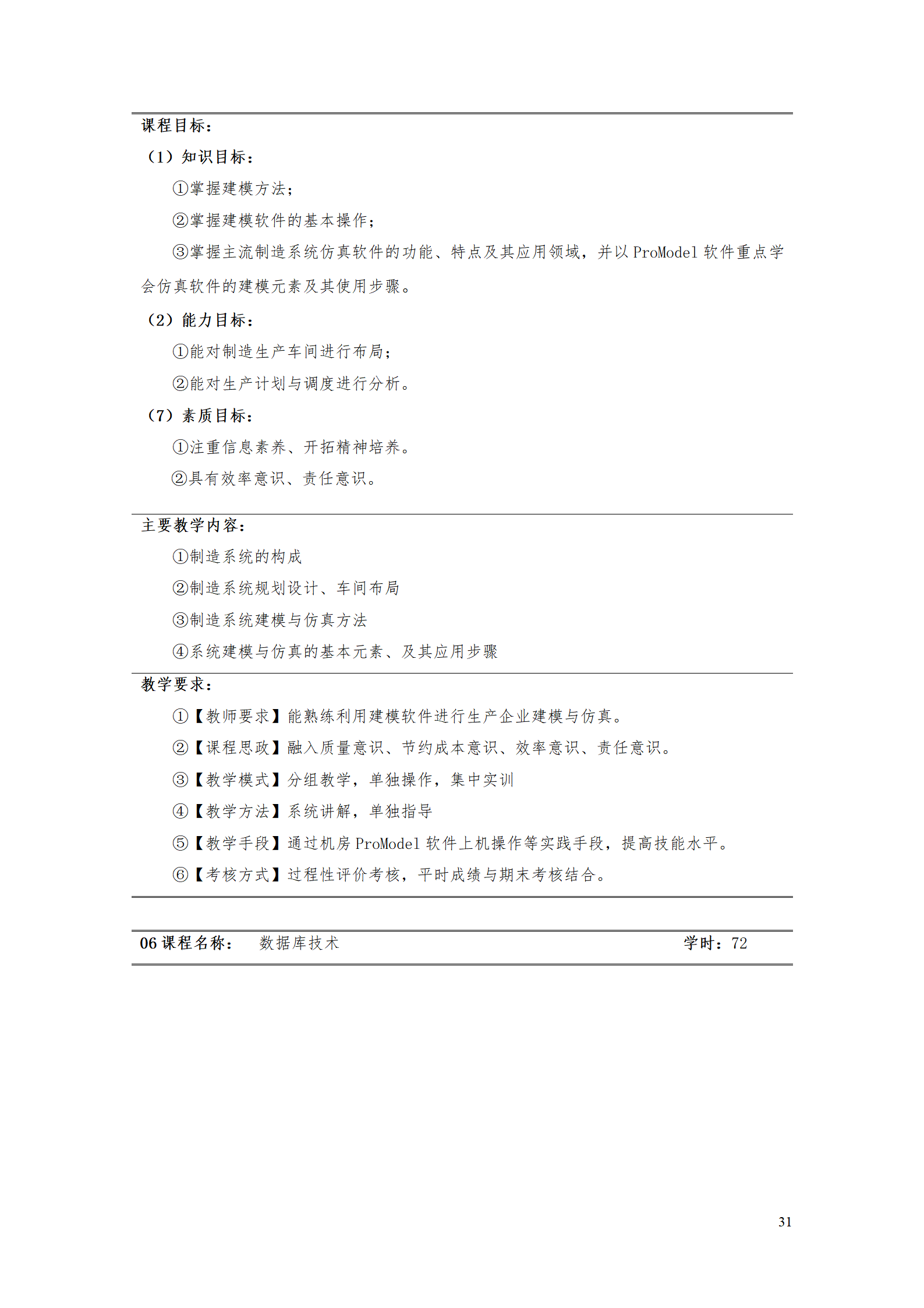 湖南機(jī)電職業(yè)技術(shù)學(xué)院2021級(jí)工業(yè)工程技術(shù)專業(yè)人才培養(yǎng)方案0728_33.png