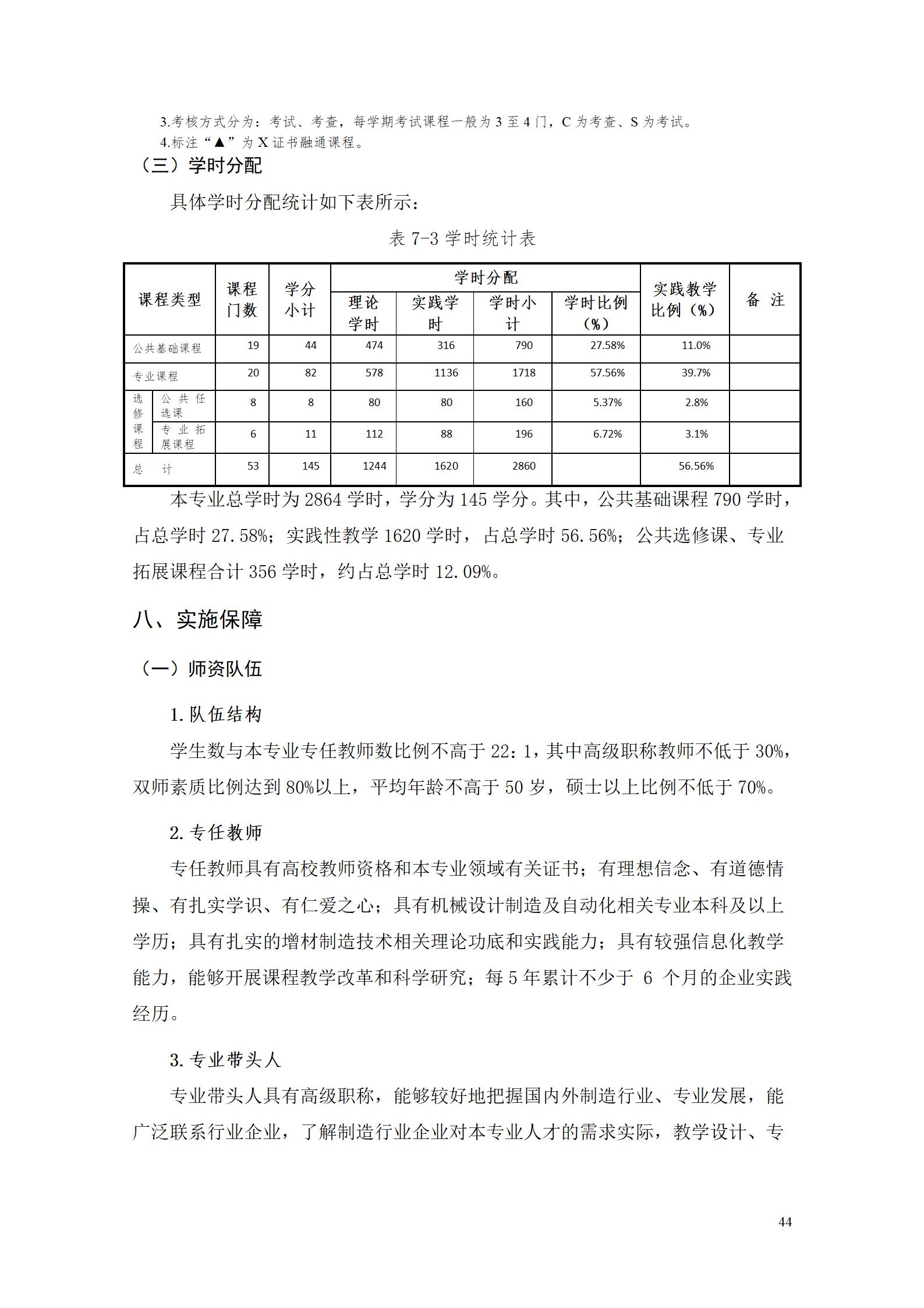 aaaa湖南機(jī)電職業(yè)技術(shù)學(xué)院2021級(jí)增材制造技術(shù)專業(yè)人才培養(yǎng)方案20210914_46.jpg