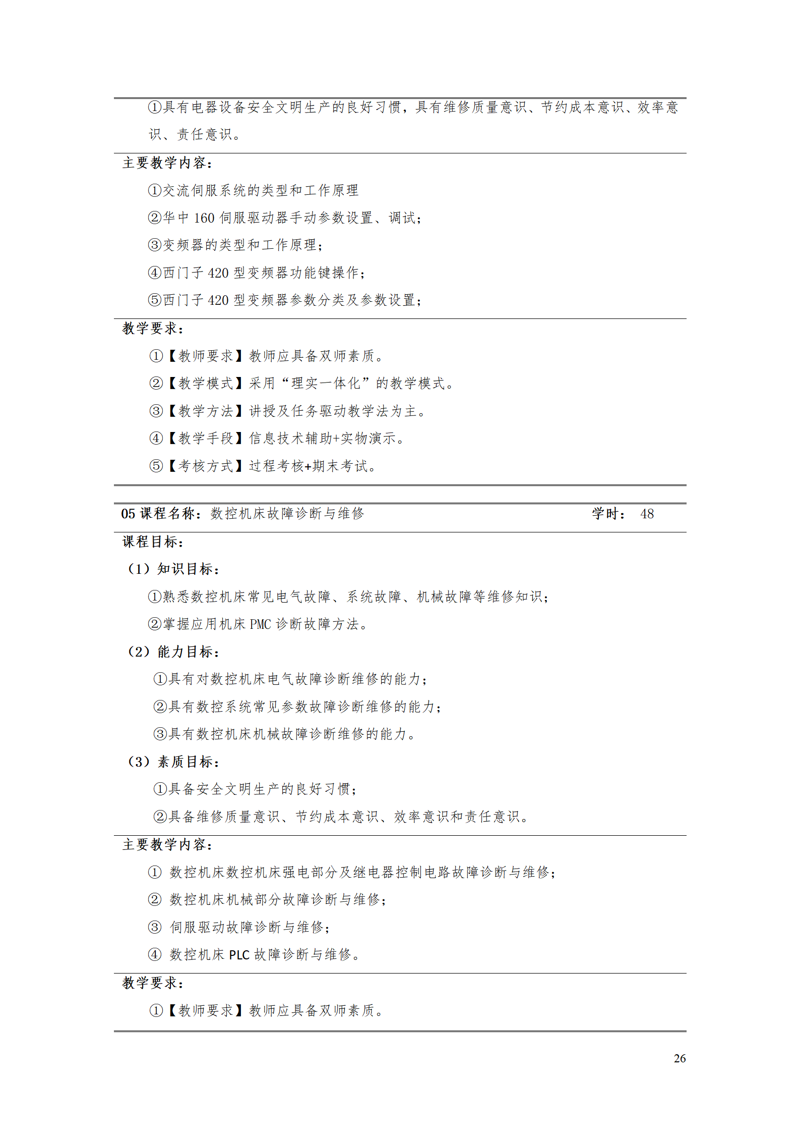 湖南機(jī)電職業(yè)技術(shù)學(xué)院2021級智能制造裝備技術(shù)專業(yè)人才培養(yǎng)方案7.30_28.png