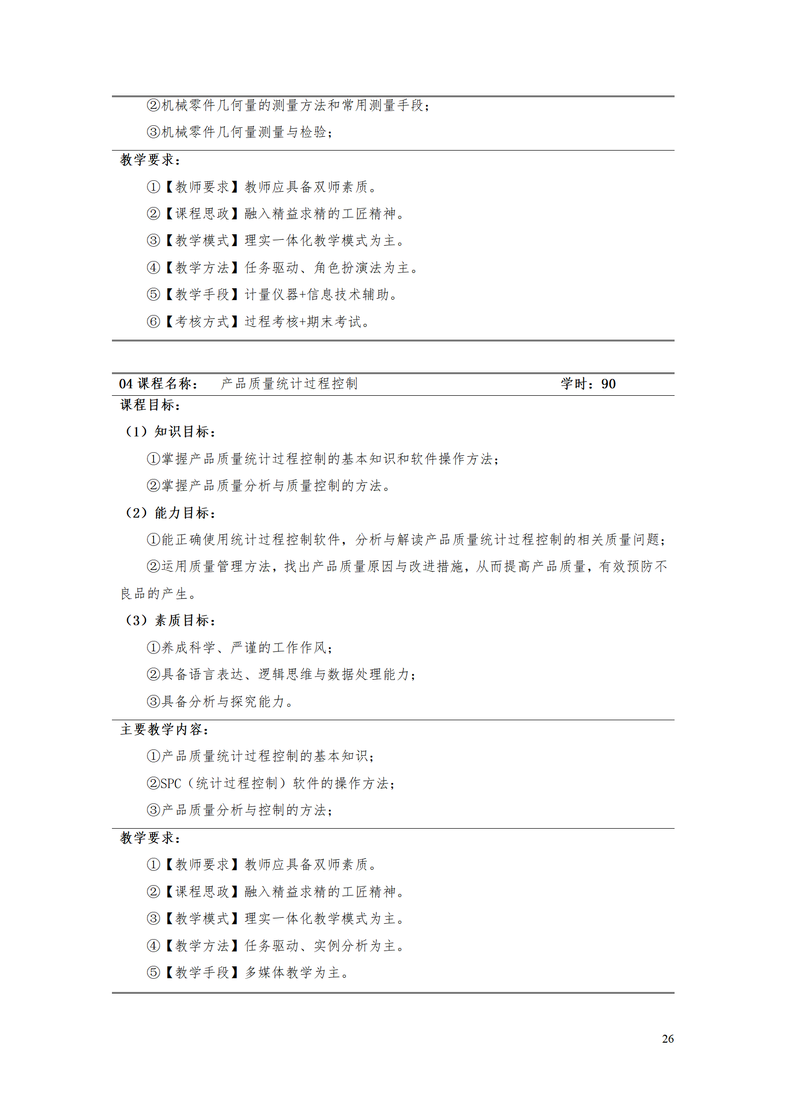 湖南機電職院2021級工業(yè)產(chǎn)品質(zhì)量檢測技術(shù)專業(yè)人才培養(yǎng)方案_28.png