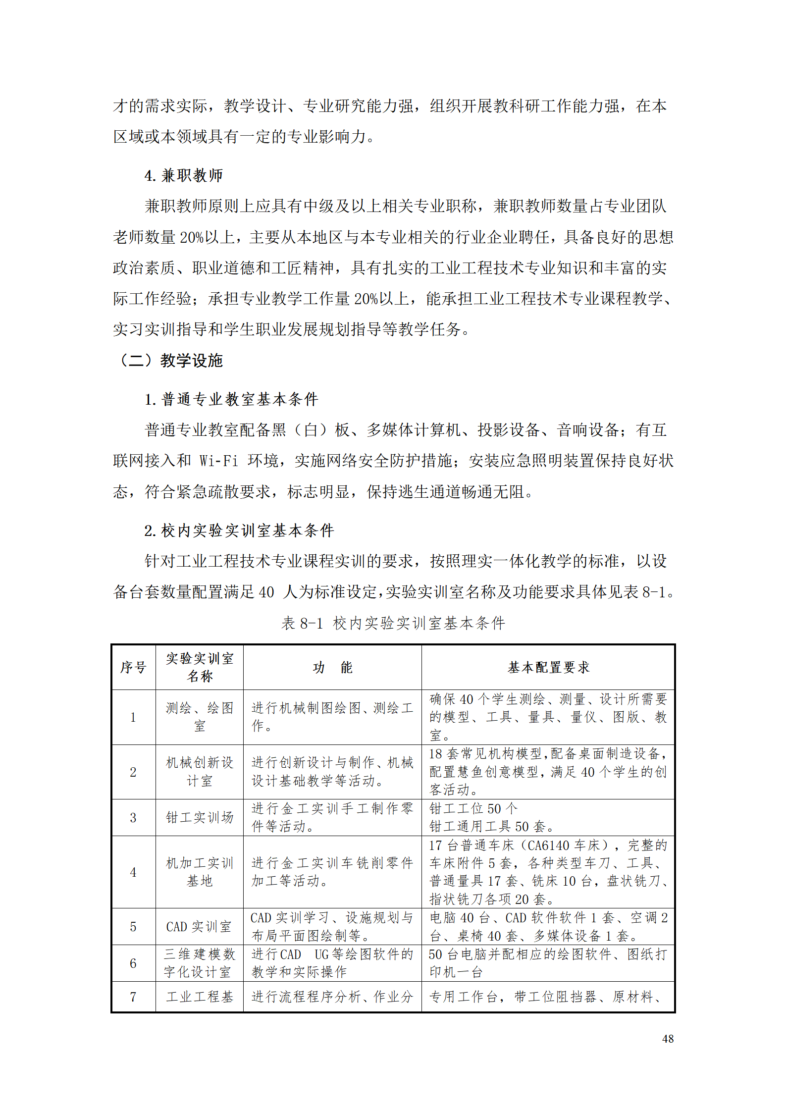 湖南機(jī)電職業(yè)技術(shù)學(xué)院2021級(jí)工業(yè)工程技術(shù)專業(yè)人才培養(yǎng)方案0728_50.png