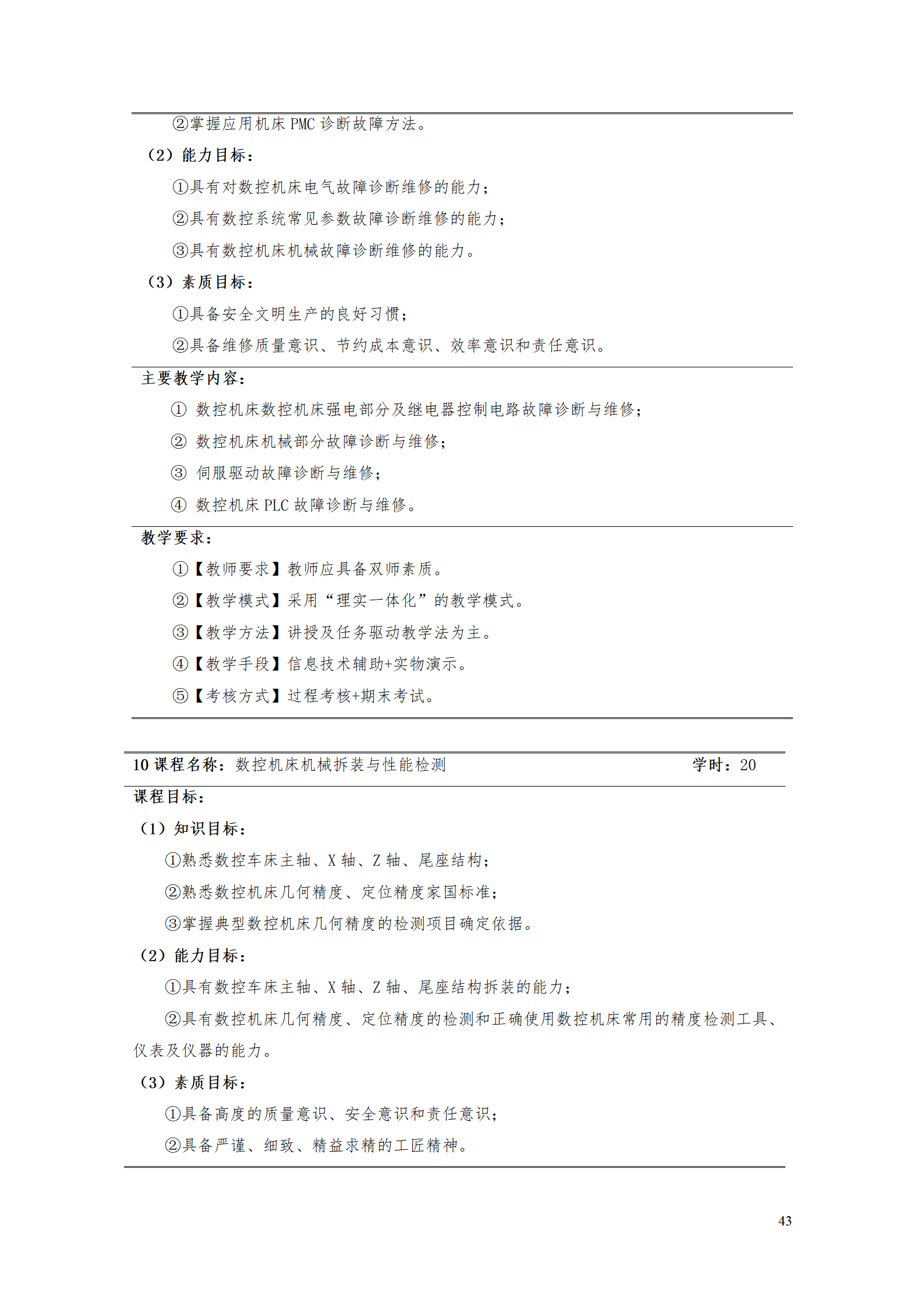 湖南機(jī)電職業(yè)技術(shù)學(xué)院2021級(jí)數(shù)控技術(shù)專業(yè)人才培養(yǎng)方案92_45.png