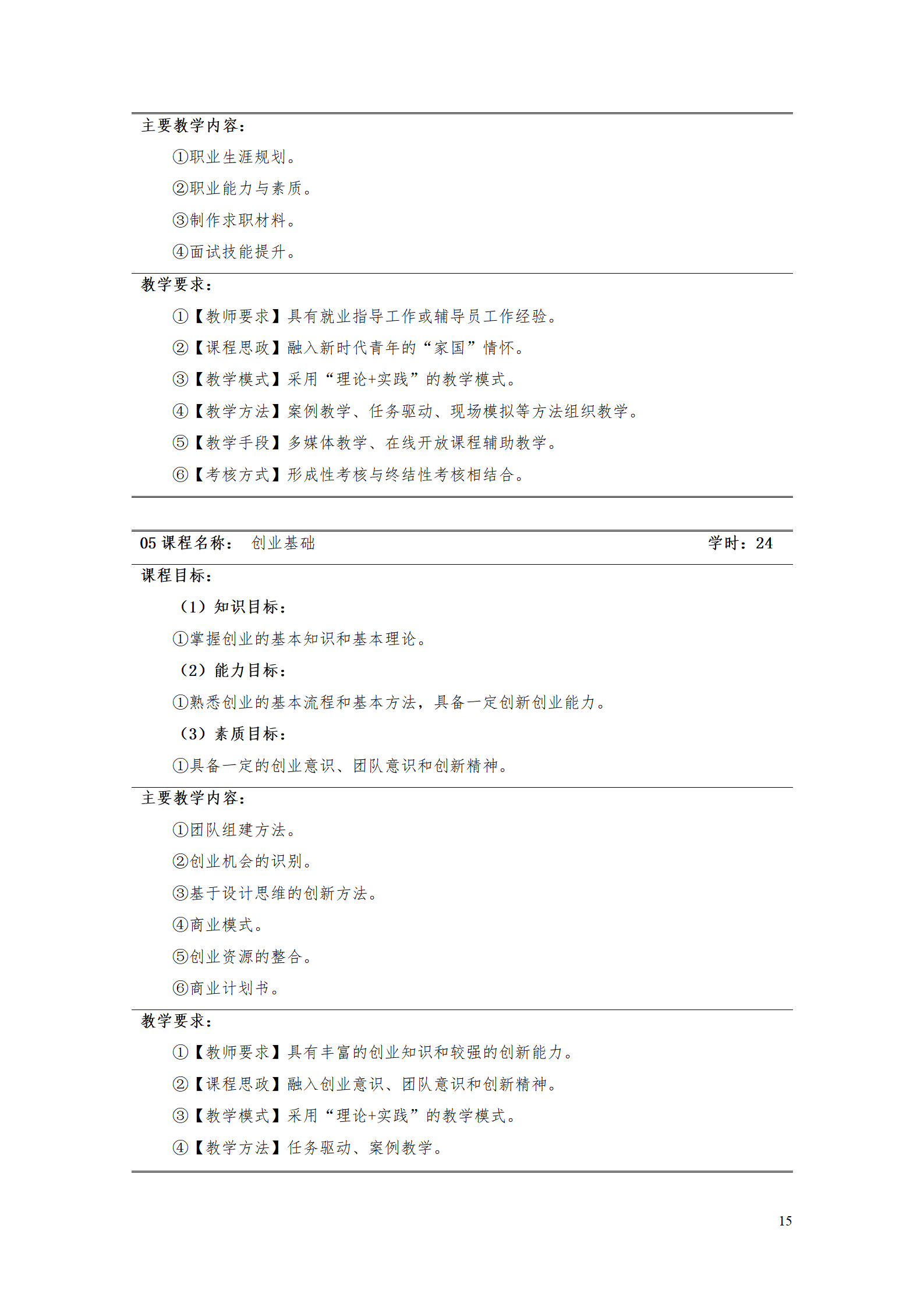 湖南機電職院2021級工業(yè)產(chǎn)品質(zhì)量檢測技術(shù)專業(yè)人才培養(yǎng)方案_17.png