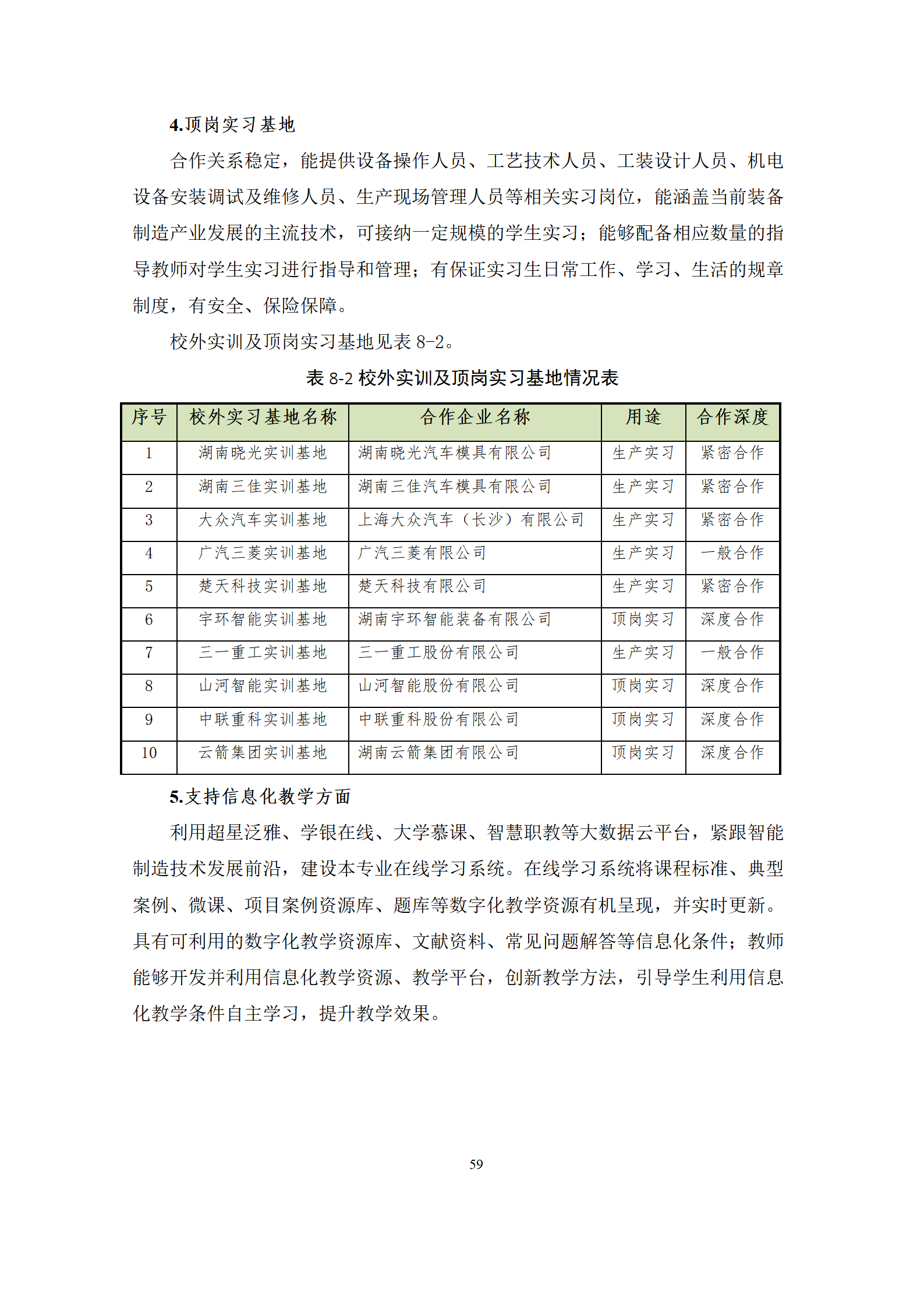 09版-2021級(jí)模具設(shè)計(jì)與制造專業(yè)人才培養(yǎng)方案 7-30-定稿-上交_61.png