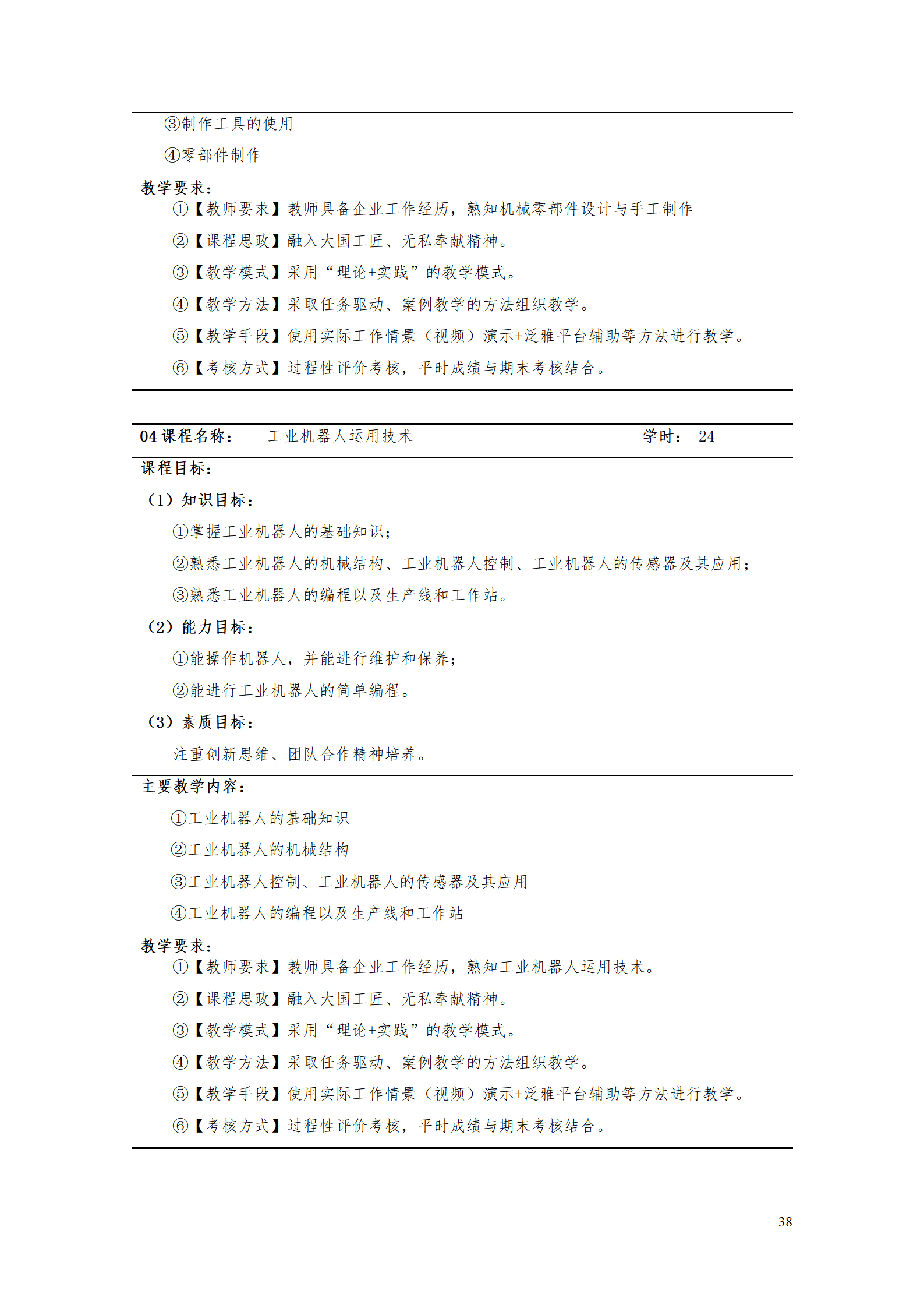 湖南機(jī)電職業(yè)技術(shù)學(xué)院2021級(jí)工業(yè)工程技術(shù)專業(yè)人才培養(yǎng)方案0728_40.png