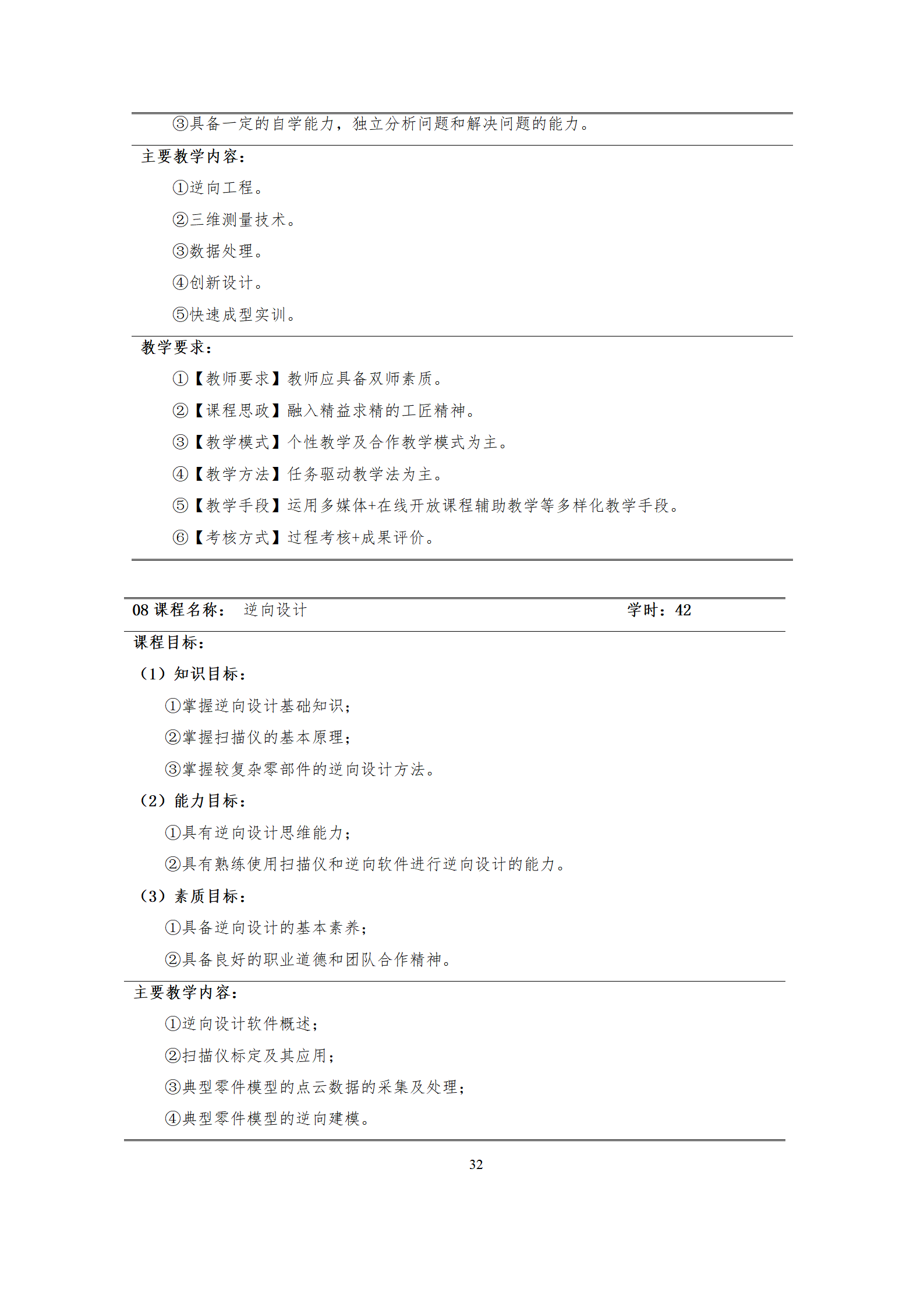 09版-2021級(jí)模具設(shè)計(jì)與制造專業(yè)人才培養(yǎng)方案 7-30-定稿-上交_34.png