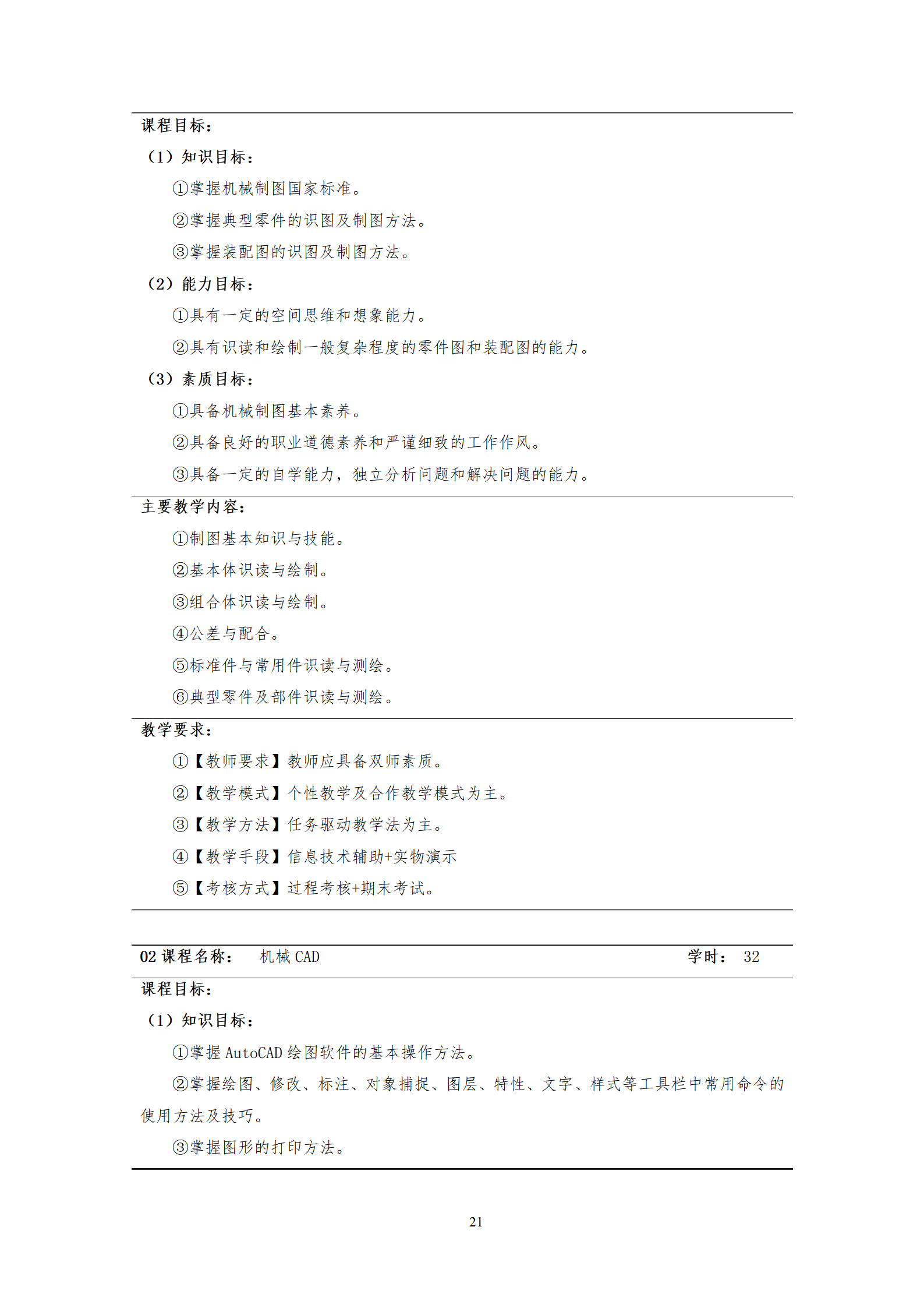 20210730湖南機(jī)電職業(yè)技術(shù)學(xué)院2021級(jí)機(jī)械制造及自動(dòng)化專業(yè)人才培養(yǎng)方案_23.png