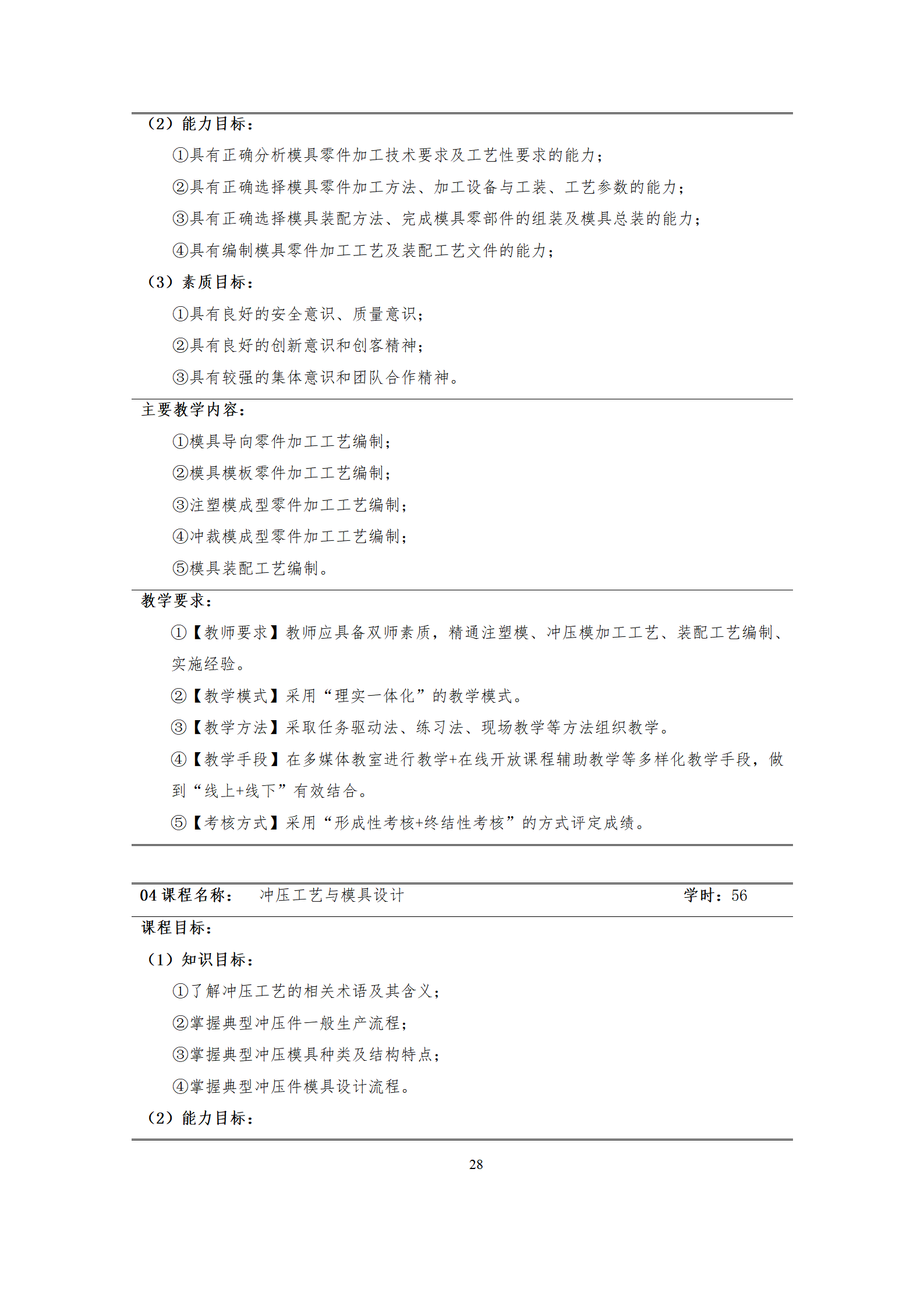 09版-2021級(jí)模具設(shè)計(jì)與制造專業(yè)人才培養(yǎng)方案 7-30-定稿-上交_30.png