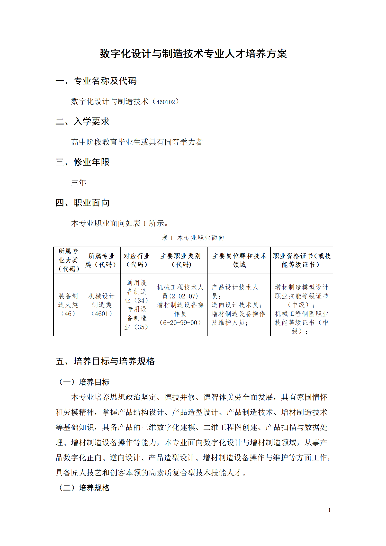 AAAA湖南機(jī)電職業(yè)技術(shù)學(xué)院2021級(jí)數(shù)字化設(shè)計(jì)與制造技術(shù)專業(yè)人才培養(yǎng)方案20210728_03.png