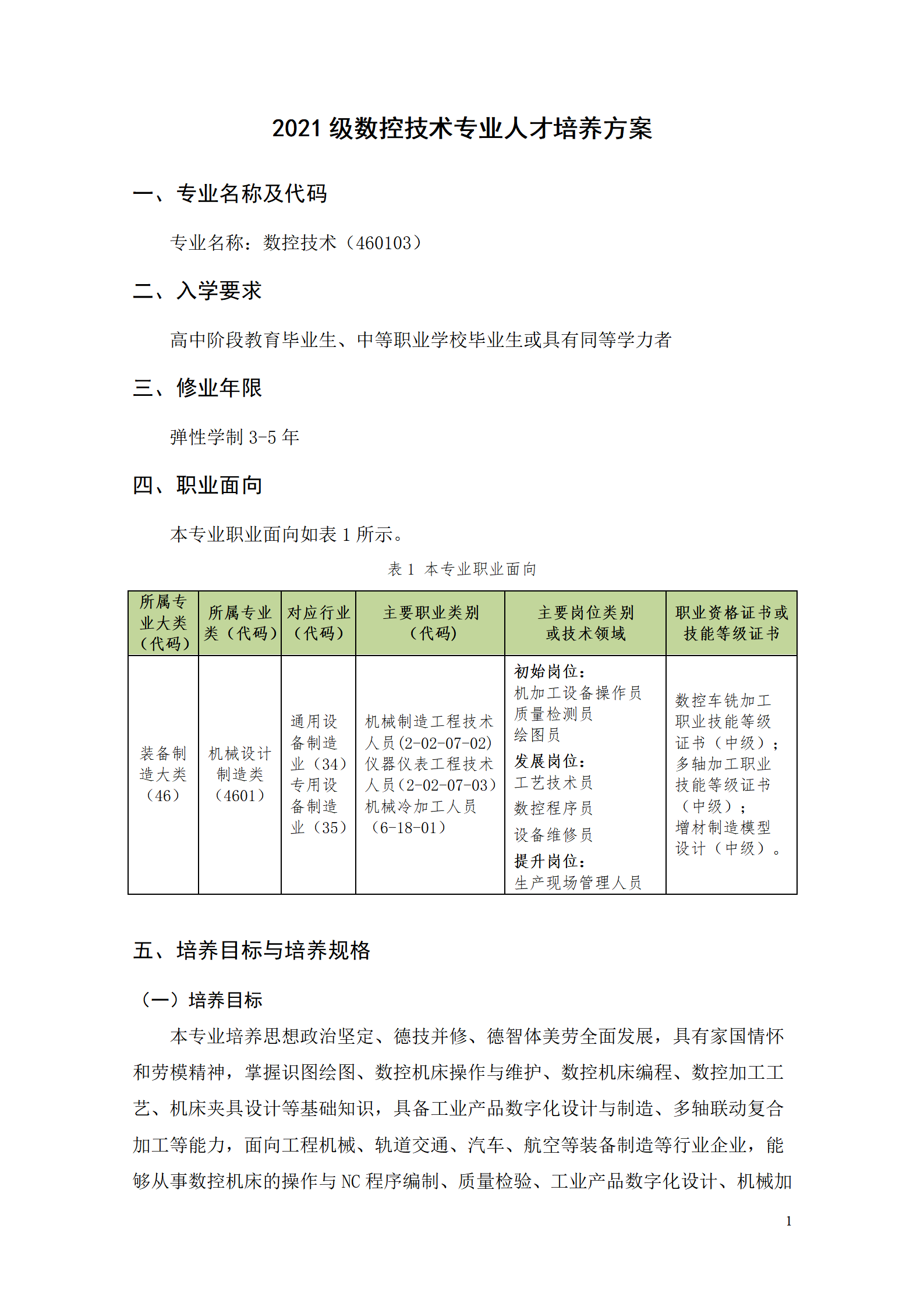 湖南機(jī)電職業(yè)技術(shù)學(xué)院2021級(jí)數(shù)控技術(shù)專業(yè)人才培養(yǎng)方案92_03.png