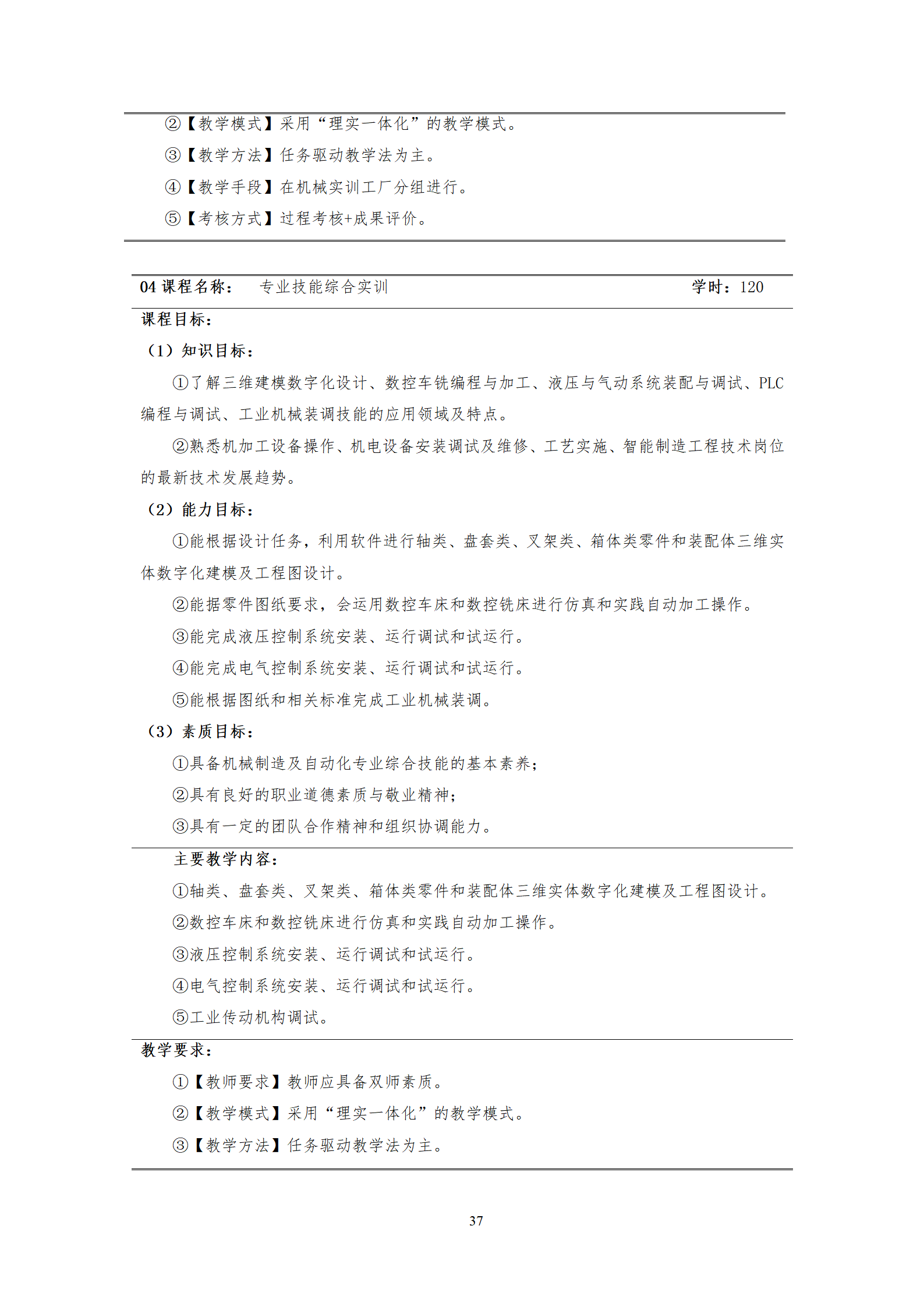 20210730湖南機(jī)電職業(yè)技術(shù)學(xué)院2021級(jí)機(jī)械制造及自動(dòng)化專業(yè)人才培養(yǎng)方案_39.png