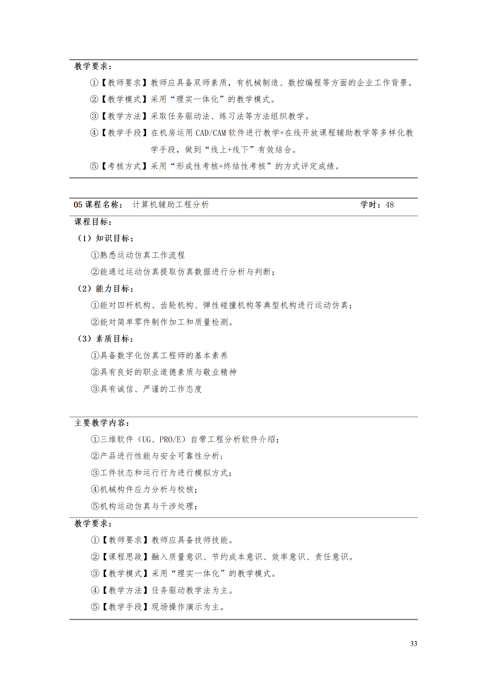 AAAA湖南機(jī)電職業(yè)技術(shù)學(xué)院2021級(jí)數(shù)字化設(shè)計(jì)與制造技術(shù)專業(yè)人才培養(yǎng)方案20210728_35.png