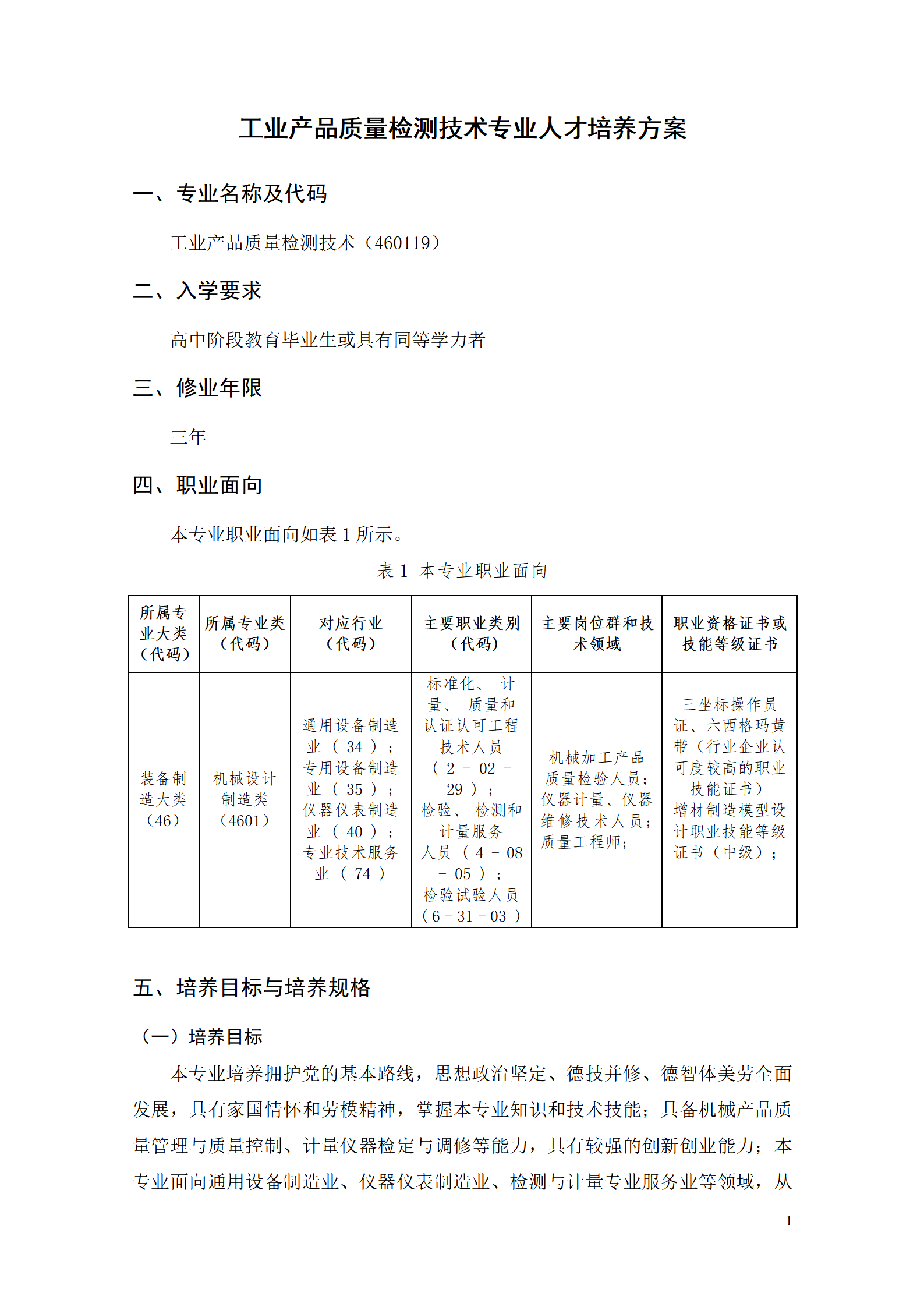 湖南機電職院2021級工業(yè)產(chǎn)品質(zhì)量檢測技術(shù)專業(yè)人才培養(yǎng)方案_03.png