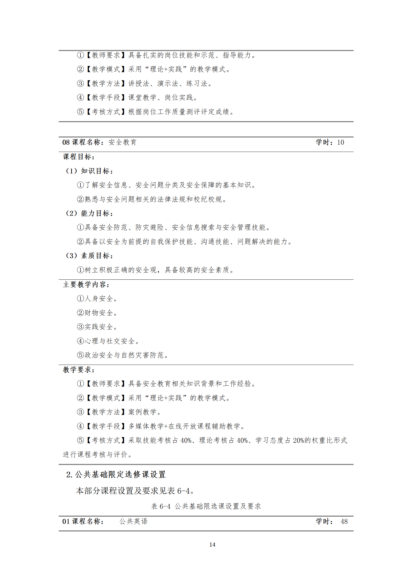 20210730湖南機(jī)電職業(yè)技術(shù)學(xué)院2021級(jí)機(jī)械制造及自動(dòng)化專業(yè)人才培養(yǎng)方案_16.png