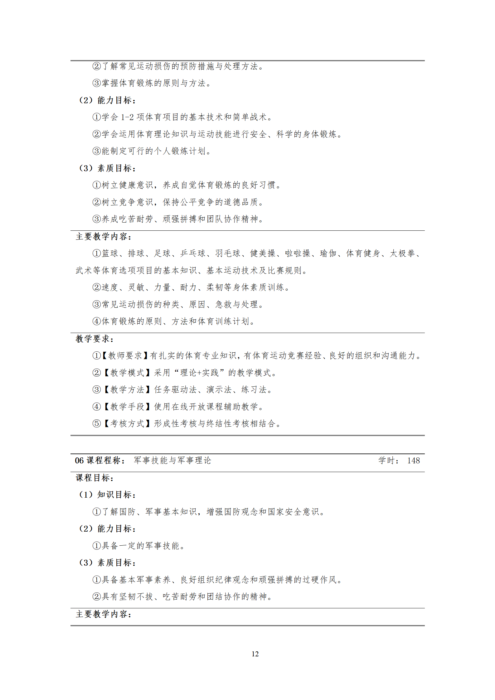 20210730湖南機(jī)電職業(yè)技術(shù)學(xué)院2021級(jí)機(jī)械制造及自動(dòng)化專業(yè)人才培養(yǎng)方案_14.png