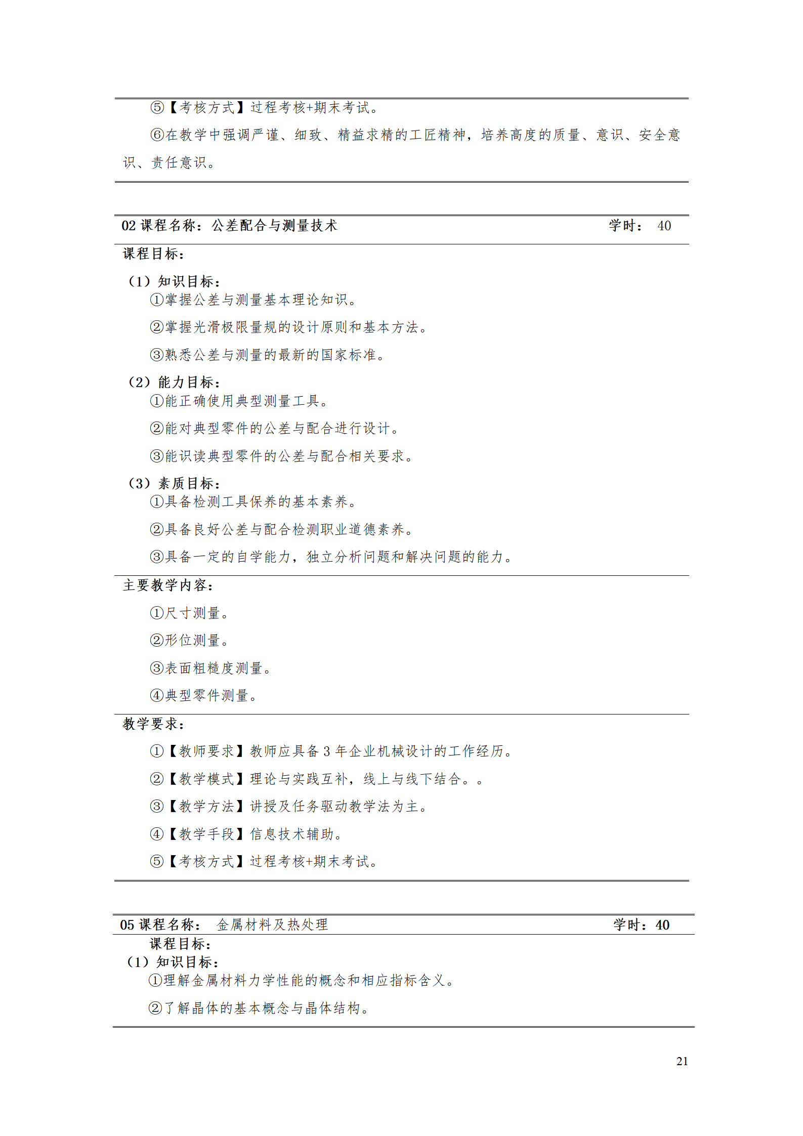 湖南機電職院2021級工業(yè)產(chǎn)品質(zhì)量檢測技術(shù)專業(yè)人才培養(yǎng)方案_23.png