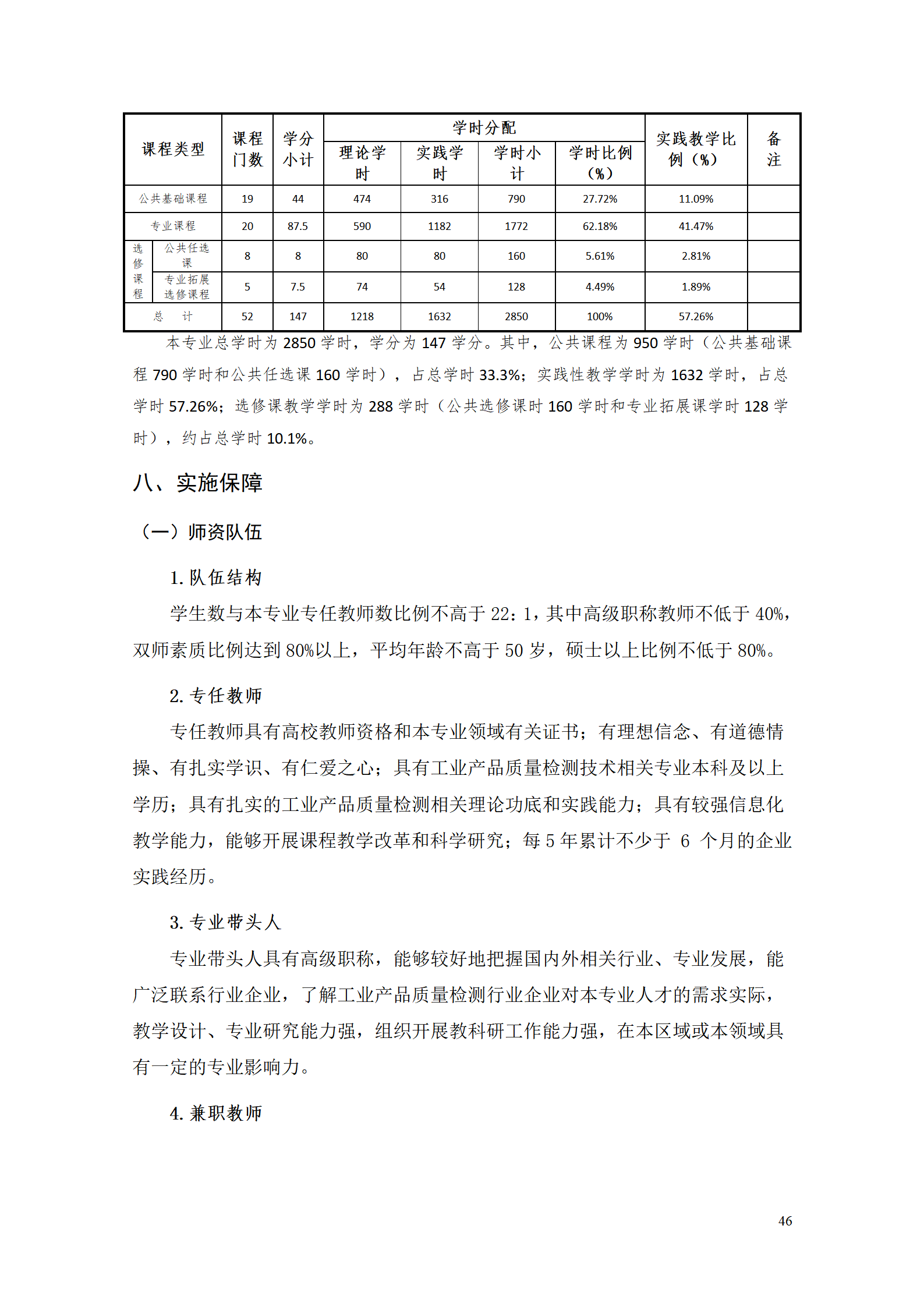 湖南機電職院2021級工業(yè)產(chǎn)品質(zhì)量檢測技術(shù)專業(yè)人才培養(yǎng)方案_48.png