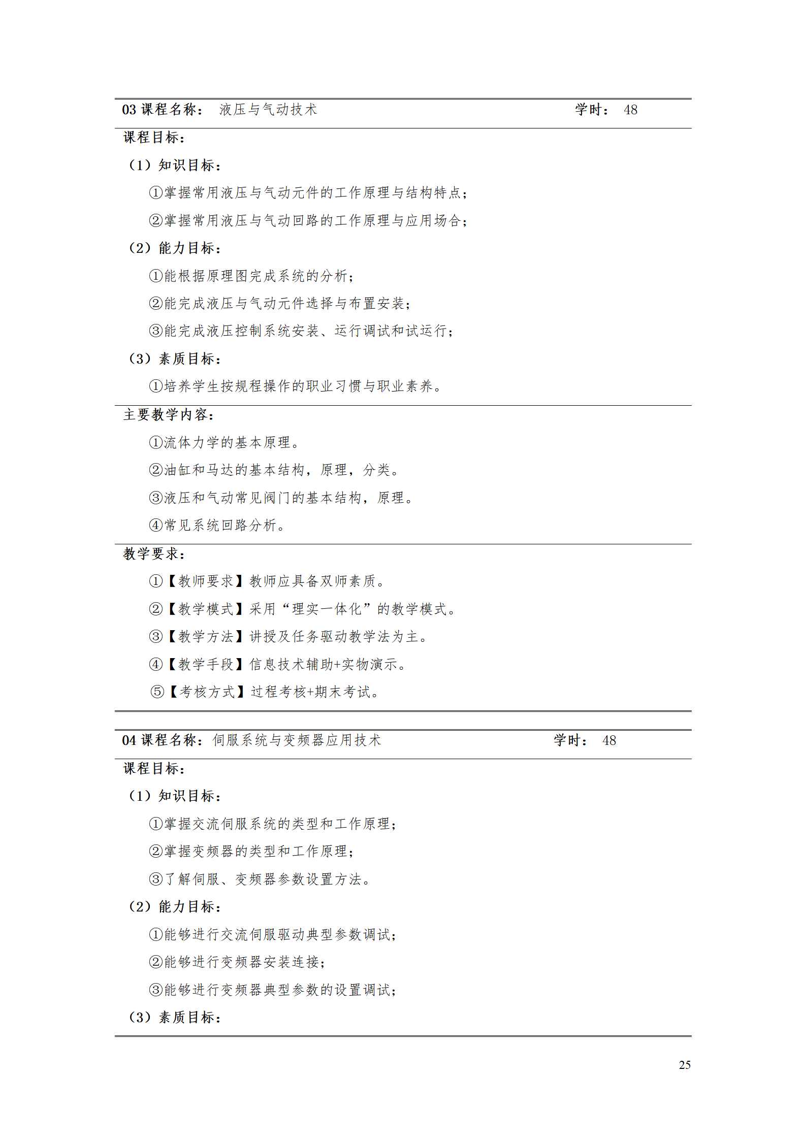 湖南機(jī)電職業(yè)技術(shù)學(xué)院2021級智能制造裝備技術(shù)專業(yè)人才培養(yǎng)方案7.30_27.png