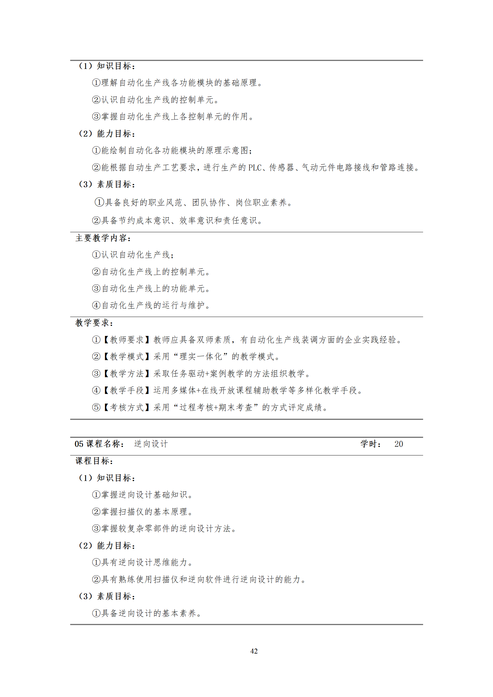 20210730湖南機(jī)電職業(yè)技術(shù)學(xué)院2021級(jí)機(jī)械制造及自動(dòng)化專業(yè)人才培養(yǎng)方案_44.png