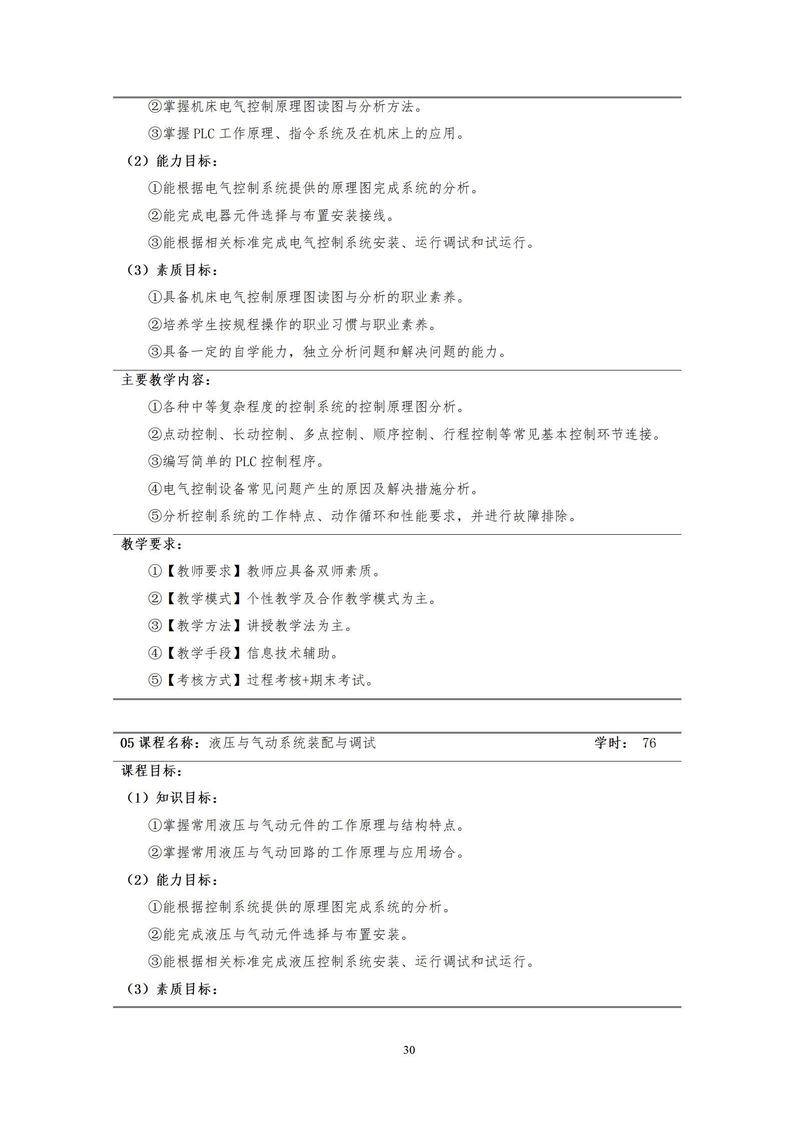 20210730湖南機(jī)電職業(yè)技術(shù)學(xué)院2021級(jí)機(jī)械制造及自動(dòng)化專業(yè)人才培養(yǎng)方案_32.png