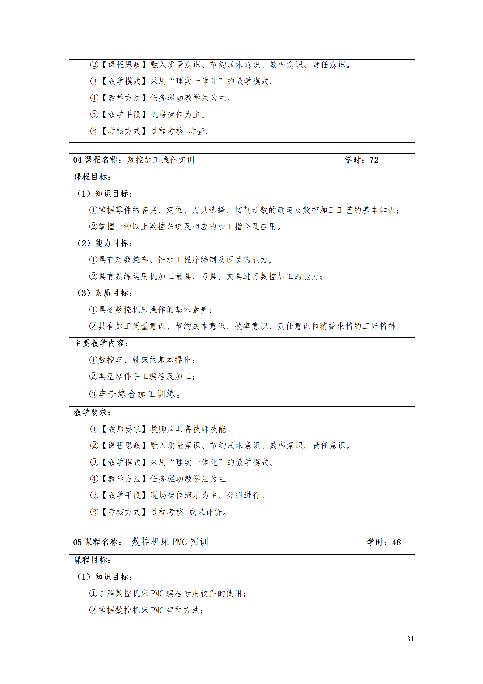 湖南機(jī)電職業(yè)技術(shù)學(xué)院2021級智能制造裝備技術(shù)專業(yè)人才培養(yǎng)方案7.30_33.png